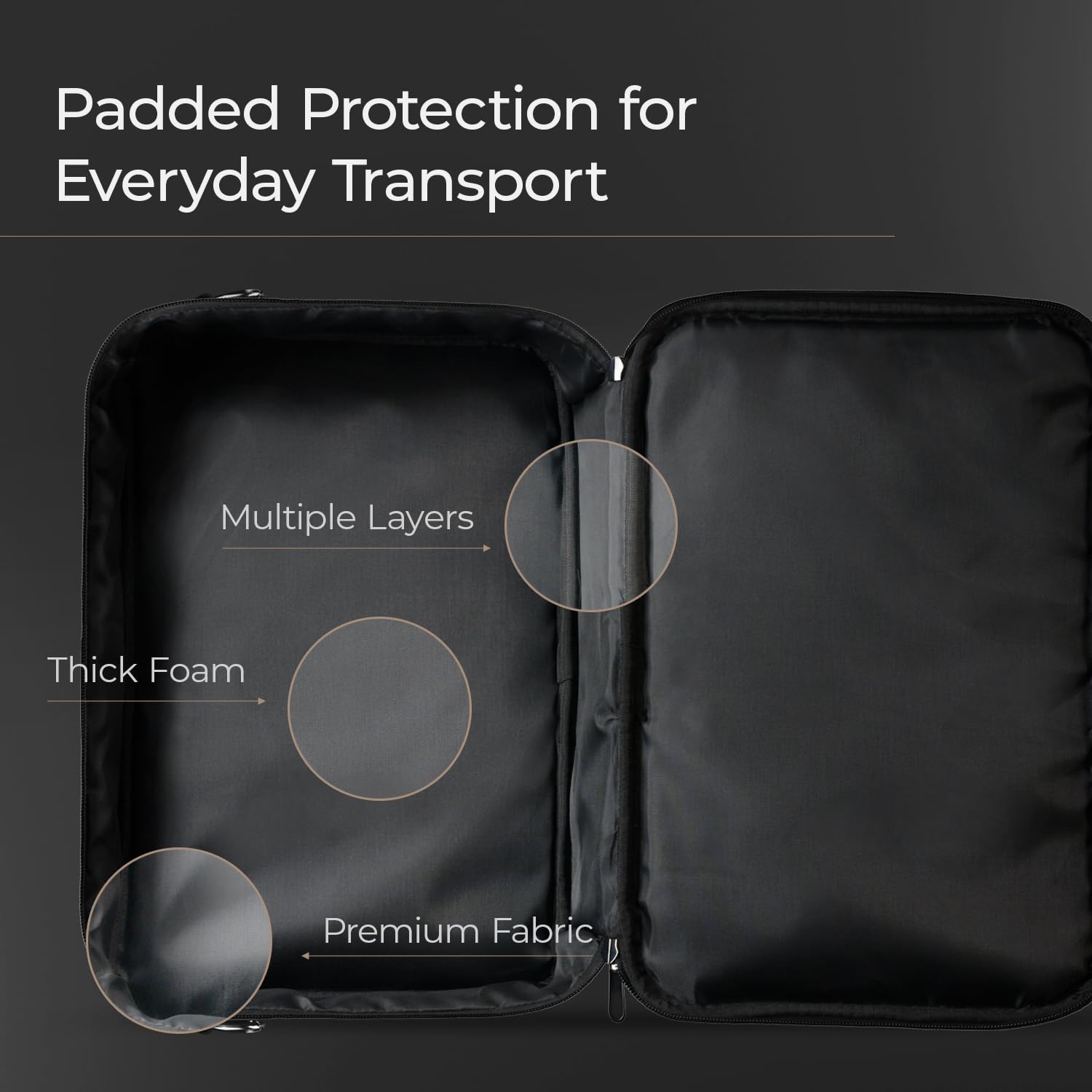 Borsa da Trasporto per Processore Multi-Effetti Valeton GP-200 – Custodia Protettiva Imbottita con Tracolla, Tasca per Accessori e Esterno Resistente all'Acqua
