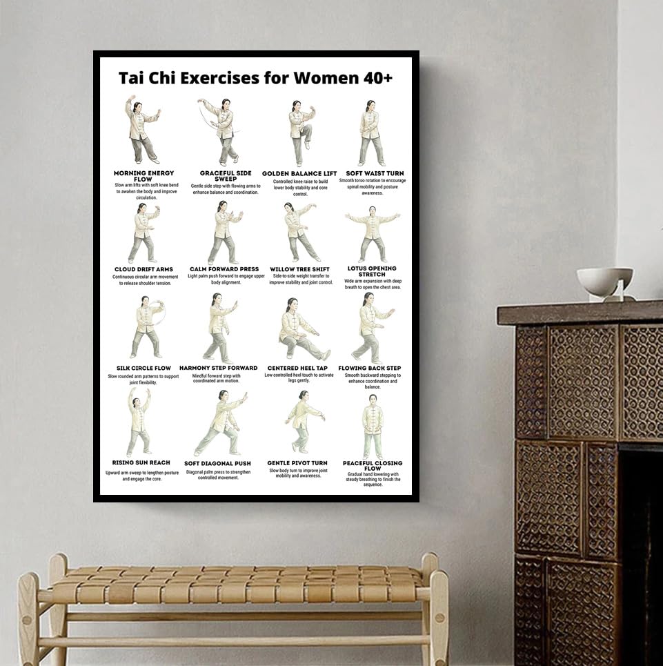 Exercices de tai chi pour femmes affiche de yoga pour déco salon et studio méditation