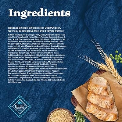 Blue Buffalo Wilderness Natural High-Protein Dry Food for Adult Dogs, Chicken Recipe, 28-lb. Bag