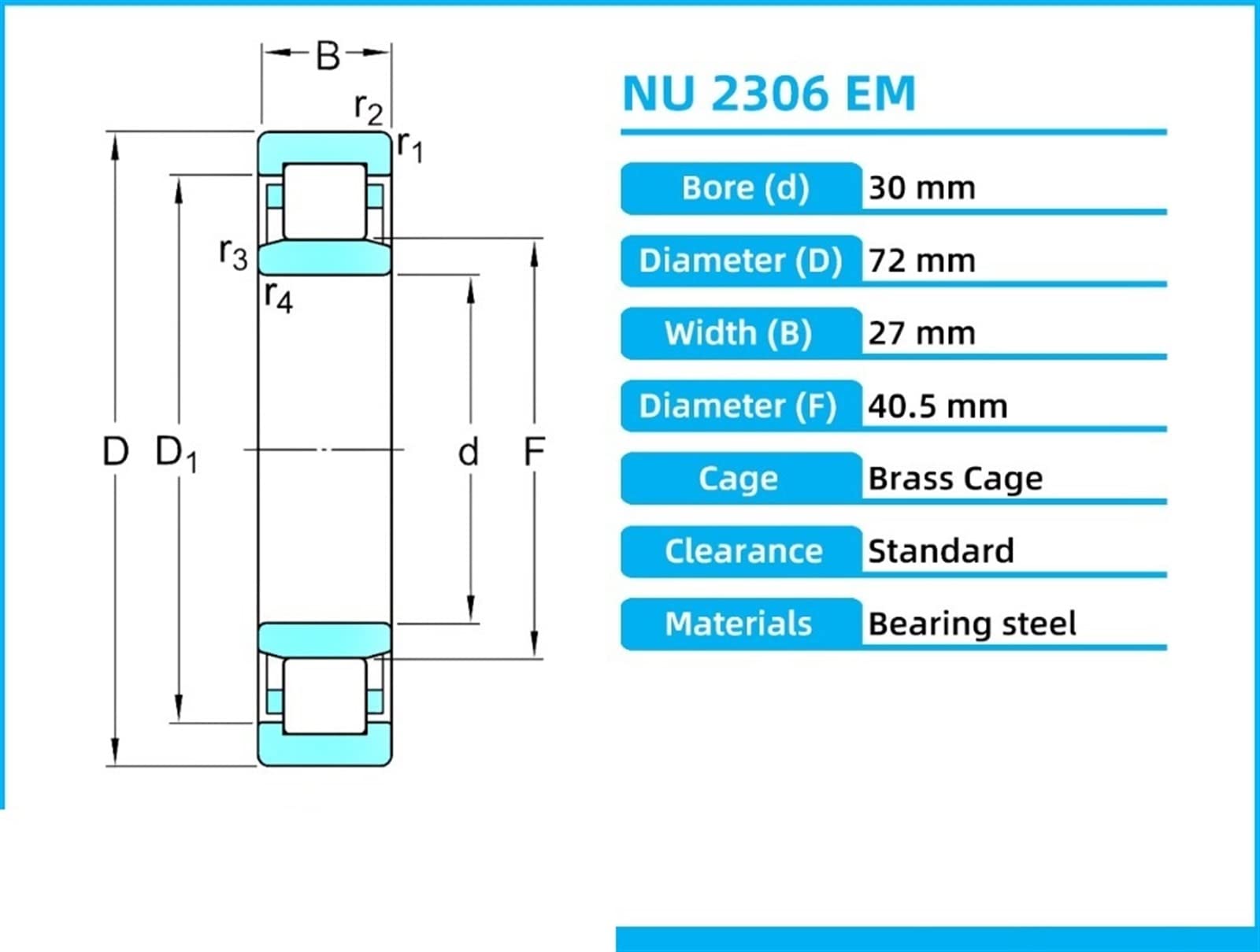 1 Uds NU2306EM 30X72X27 32606 NU2306ECML NU2306 P6 rodamientos de rodillos cilíndricos de una sola fila métrica