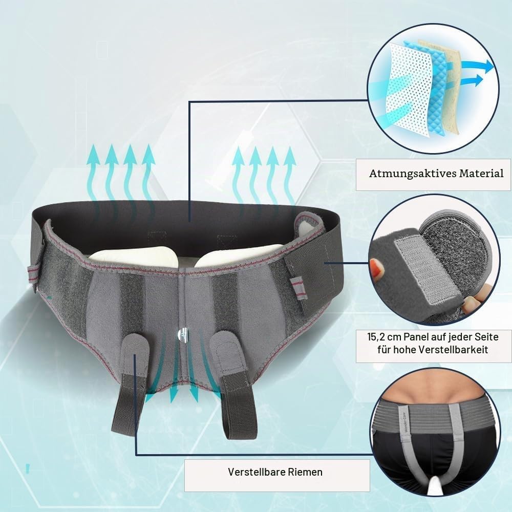 Wonder Care - Gery Hernien-Stützbandage für doppelte Leisten- oder Sporthernien mit 2 herausnehmbaren Kompressionspolstern und verstellbaren Leistengurten [M]