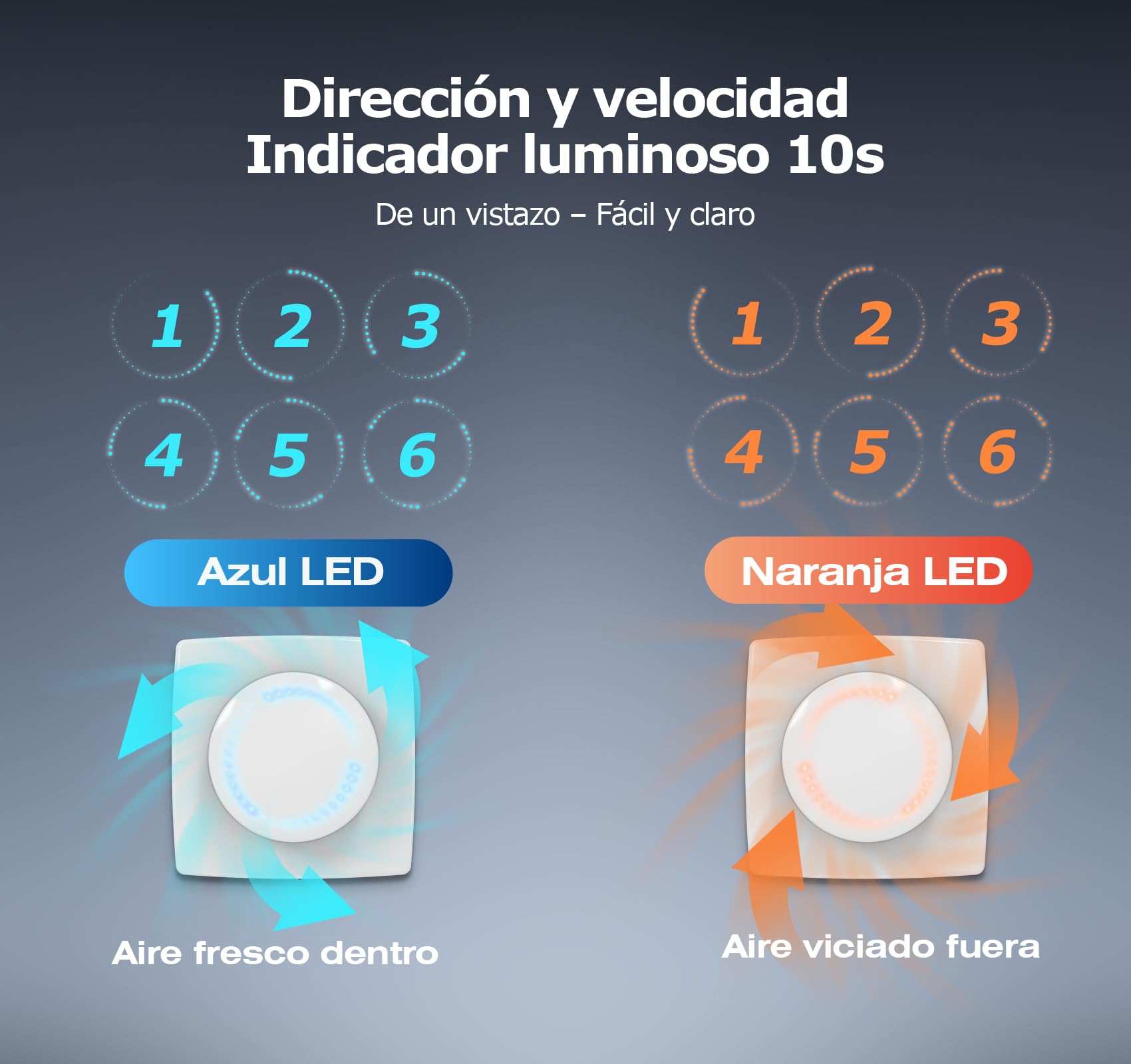 Extractor de Baño 100mm, Bidireccional, 6 Velocidades con Luz Indicadora, Función de Memoria, Ventilador Extractor de Aire con Control Remoto, Motor DC Sin Escobillas Silencioso Extractor Baño