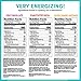 Caffeinated Energy Bar, Contains 80mg of Natural Caffeine = 8oz Cup of Coffee, Energy Bars Variety Pack 6 Count (3 Flavors) by Eat Your Coffee | Caffeine Snack Bars, Breakfast Bars, Vegan, Non GMO