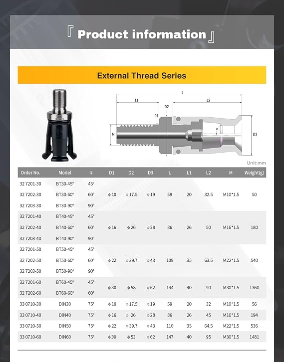 Spindle Pull Claw BT40-45 Degree External Thread Pull Stud Grippers Four-lobed Claw Alloy Steel Clamp Tightening Fixture for Drilling Machines,CNC Spindle Machine