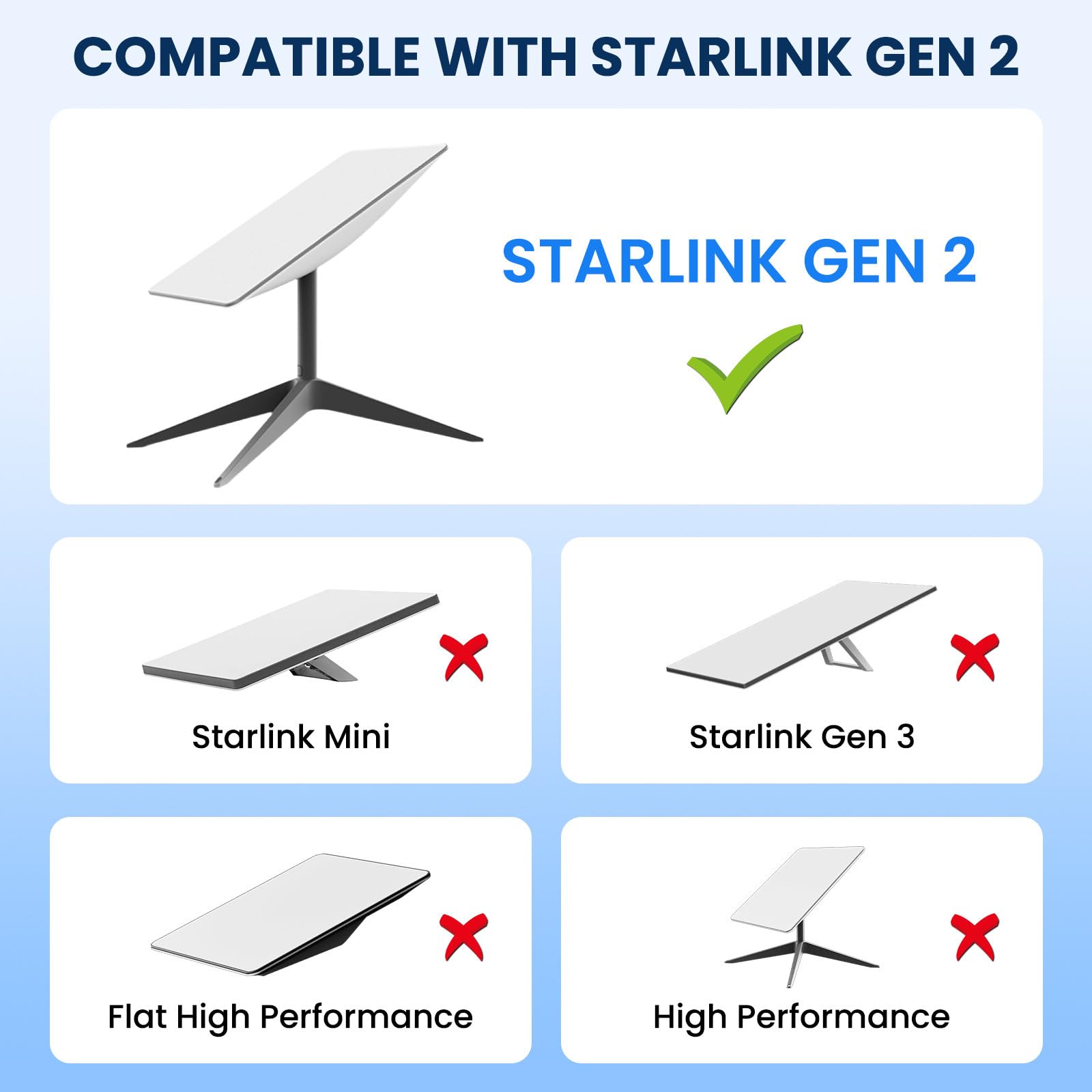 Starlink Internet - Kit di cavo di ricambio satellitare per Starlink Satellite rettangolare V2, cavo di prolunga Starlink con tappi terminali accessori Starlink impermeabile grigio (91 m)