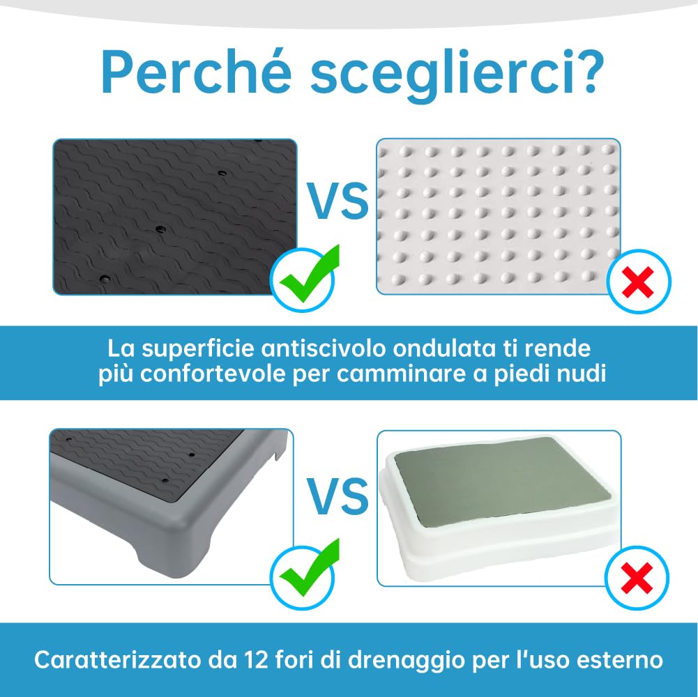 StrongTek Sgabello a un gradino per adulti e anziani, alzata in plastica con superficie antiscivolo e piedi, portatile per doccia, vasca da bagno, auto, esterno, piattaforma per mobilità 350 lbs