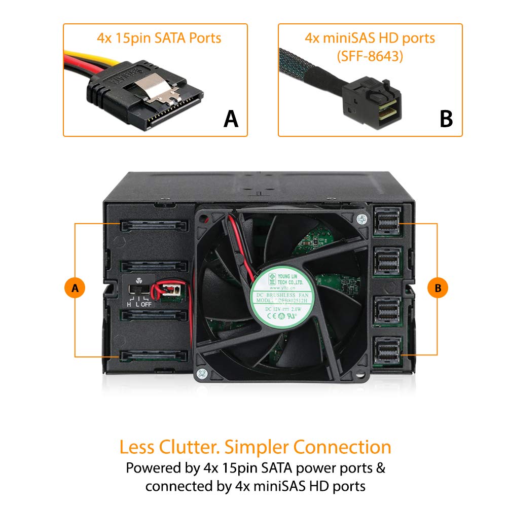 Icy Dock Samolot 16 x 6,3 cm SATAI-III w 2 x 5,25 cala HDD/SSD