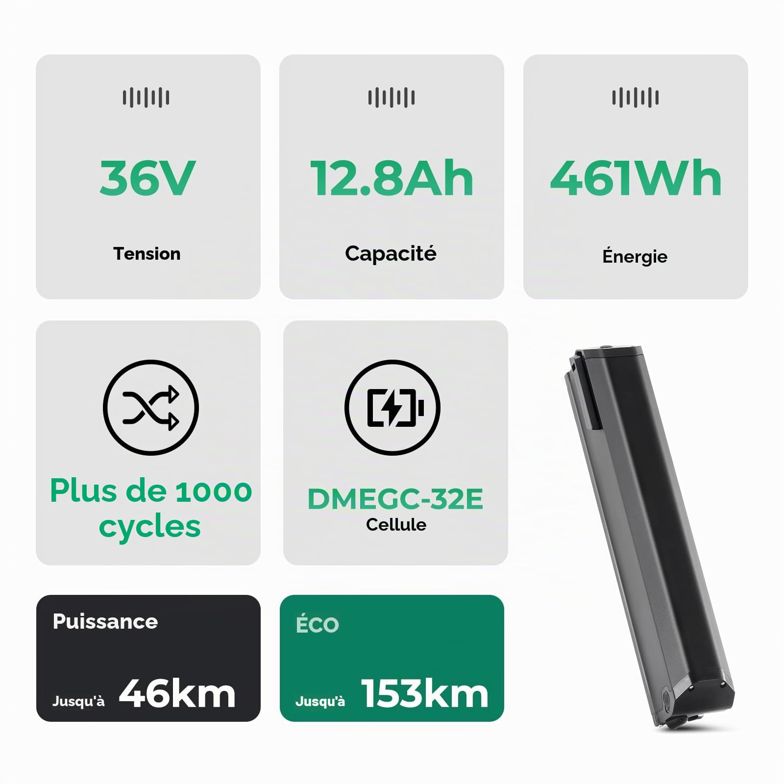 YOSE POWER Ebike Batterie 36V 12.8Ah JY Pro 5 Broches pour Moteur 36V 50W- 800 W avec USB pour vélo électrique Surpass,Nakamura