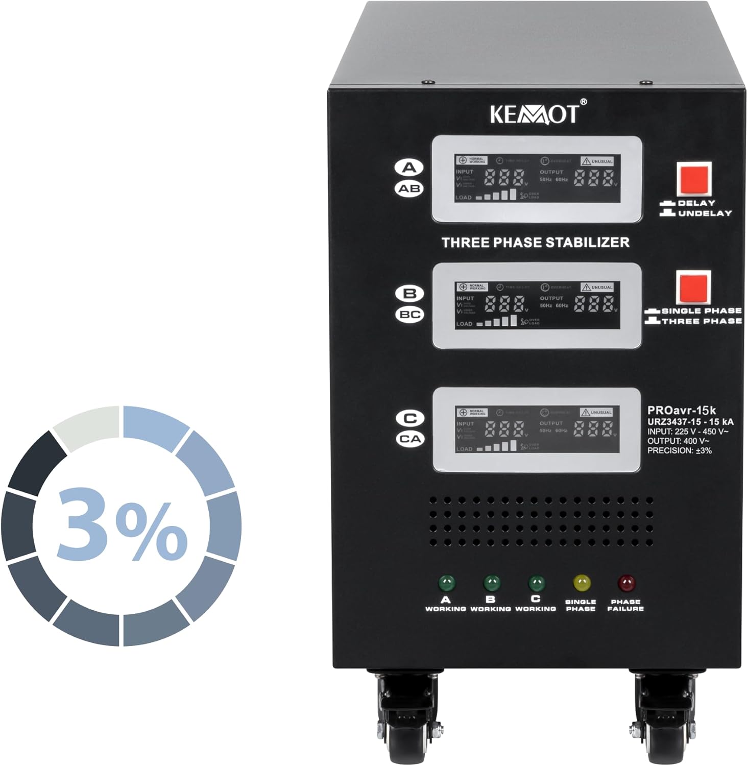 Devant view of the Kemot PROavr-15k voltage stabilizer with a '3%' overlay, indicating its high stabilization precision.