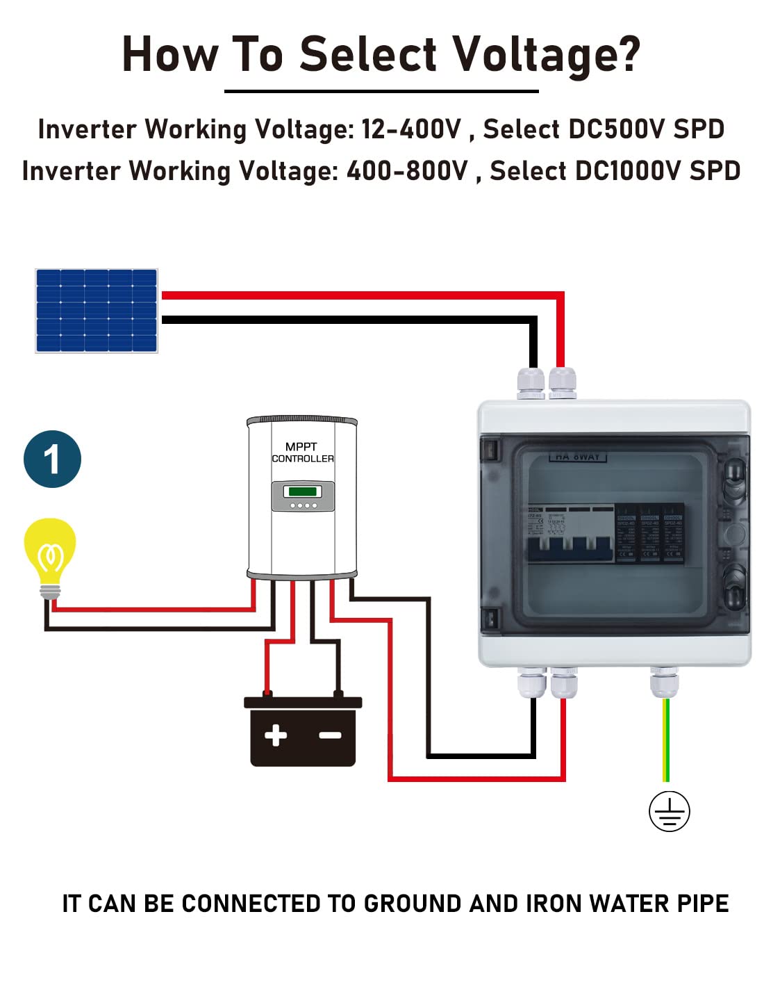 Ochrona przepięciowa PV DC odłącznik ochrona odgromowa wyłącznik nadprądowy 500 V DC 2-biegunowy 40 A 20-40 KA solarna ochrona napięciowa do fotowoltaicznej wodoszczelność IP65 (1000 V DC 20-40 KA)