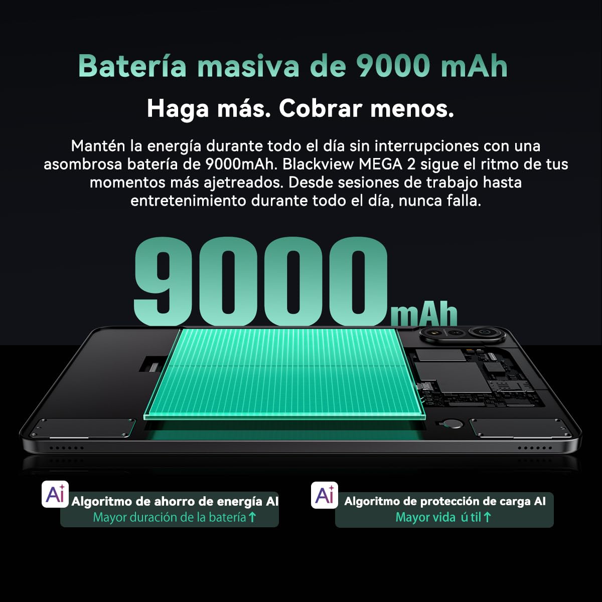 Blackview Tablet 12 Pulgadas con Teclado y Lapiz, 2K FHD+ Tablet Android 15, 18GB RAM 256GB ROM, Tablets con Tarjeta SIM 4G, 9000mAh, Protección Ocular, WideVineL1/ Ratón/Lápiz óptico/GPS/Face ID