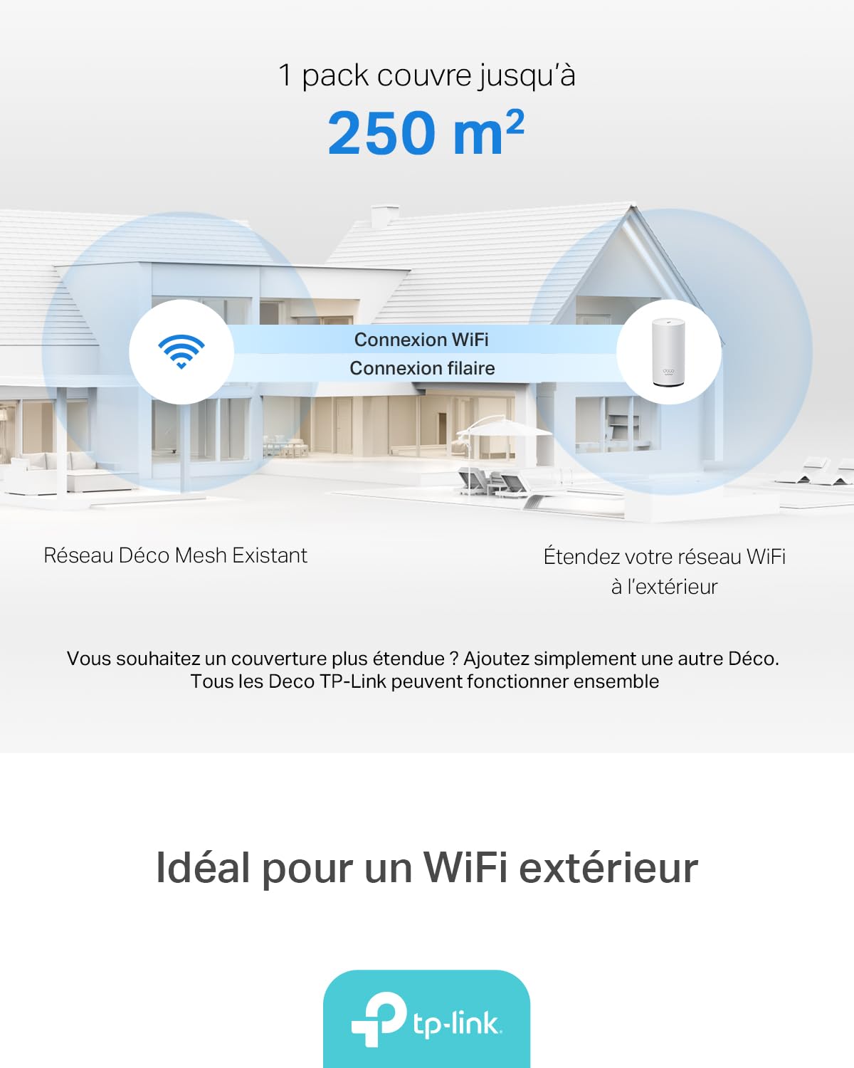 TP-Link Deco BE25-Outdoor Routeur WiFi 7 Mesh BE3600, Répéteur Extérieur/Intérieur, Double Bande, 2×2,5G, IP65, PoE/AC