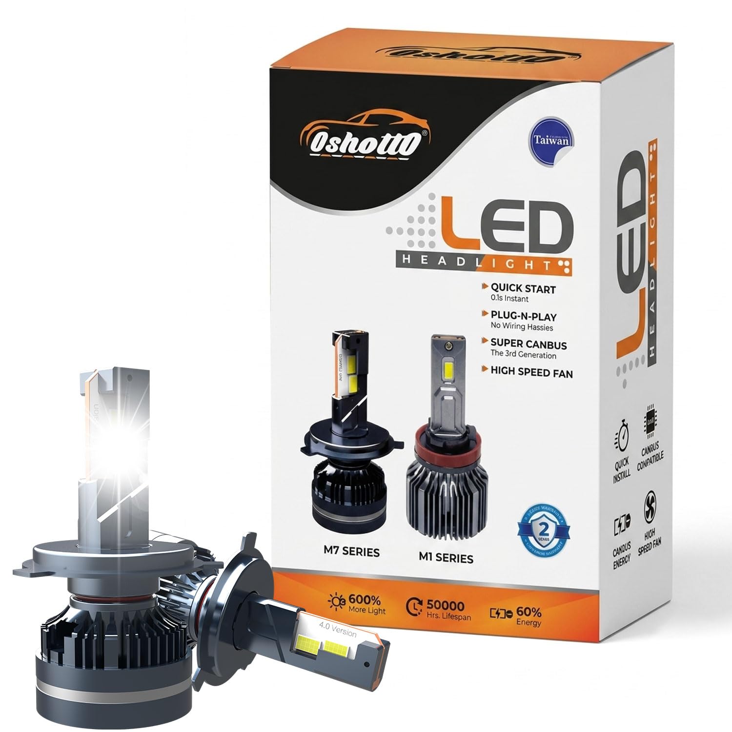 Oshotto H4/H19 430 Watt LED Headlight/Foglight Bulb, 40000Lumens 6500K Cool White, with 2 Year Warranty Halogen Replacement (Pack of 2)-picture-32