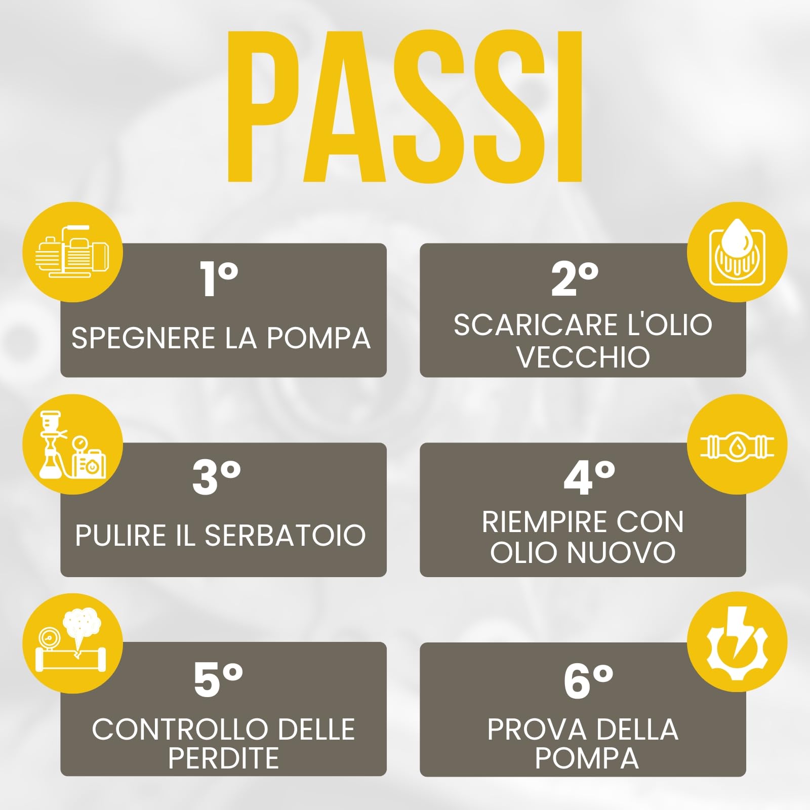 Olio per Pompa a Vuoto,Olio Macchina per Vuoto,Universale Adatto per Tutte Le Pompe,750 ml,Aria Condizionata,Olio Speciale Pompa a Vuoto,Pompe rotative a Pallet,Pompe Porte,Lobi