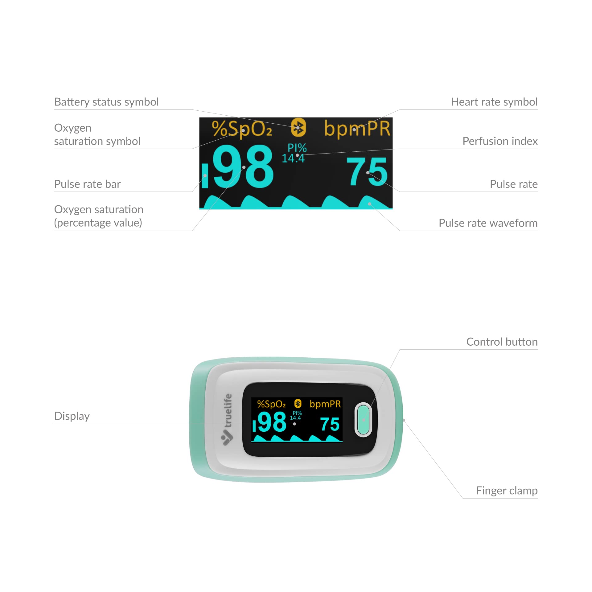 TrueLife Oximeter X5 BT Blutsauerstoff-Messgerät