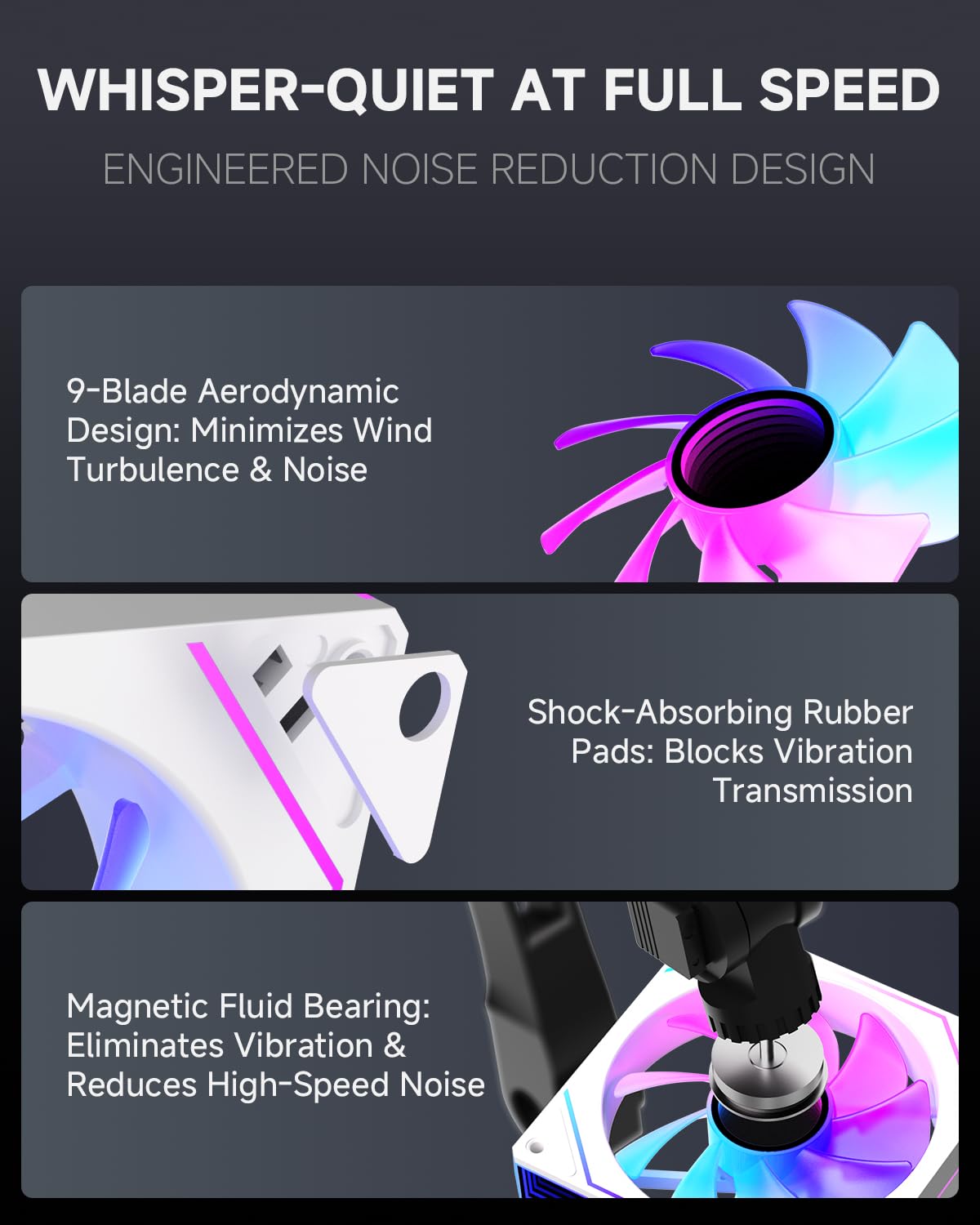 Prism 7PRO - Ventola di raffreddamento per PC, 120 mm, confezione da 3, colore bianco, Infinity Mirror ARGB PWM Sync con Daisy-Chain, HDB silenzioso di nuova generazione, flusso d'aria elevato