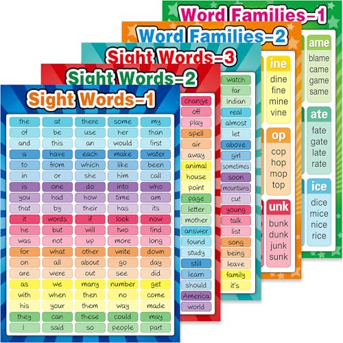 Outus Educational Posters Sight Words and Word Families Sight Words