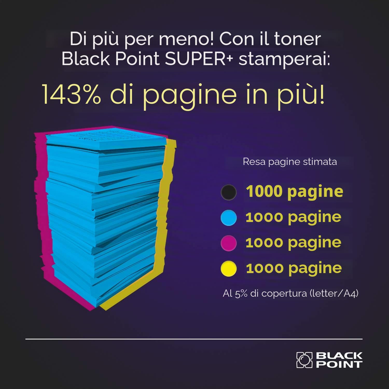 Set di 4 Cartucce Toner per HP 117A W2070A W2071A W2072A W2073A 43% aumento della produttività per HP Color Laser MFP 179fwg 179fnw 178nwg 178nw Color Laser 150a 150nw - Certificato TÜV