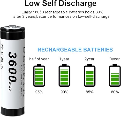 Miniatura 6 de Batería recargable 18650 3600 mAh gran capacidad 3.7 voltios baterías Li-ion botón superior 4 Pack para linterna faro