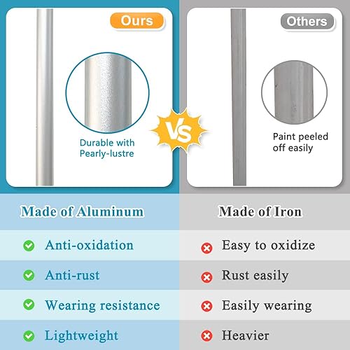 Miniatura 2 de Zelen Barra de agarre para personas mayores, poste de seguridad montado en tensión de piso a techo, barra de seguridad para baño, barra de agarre