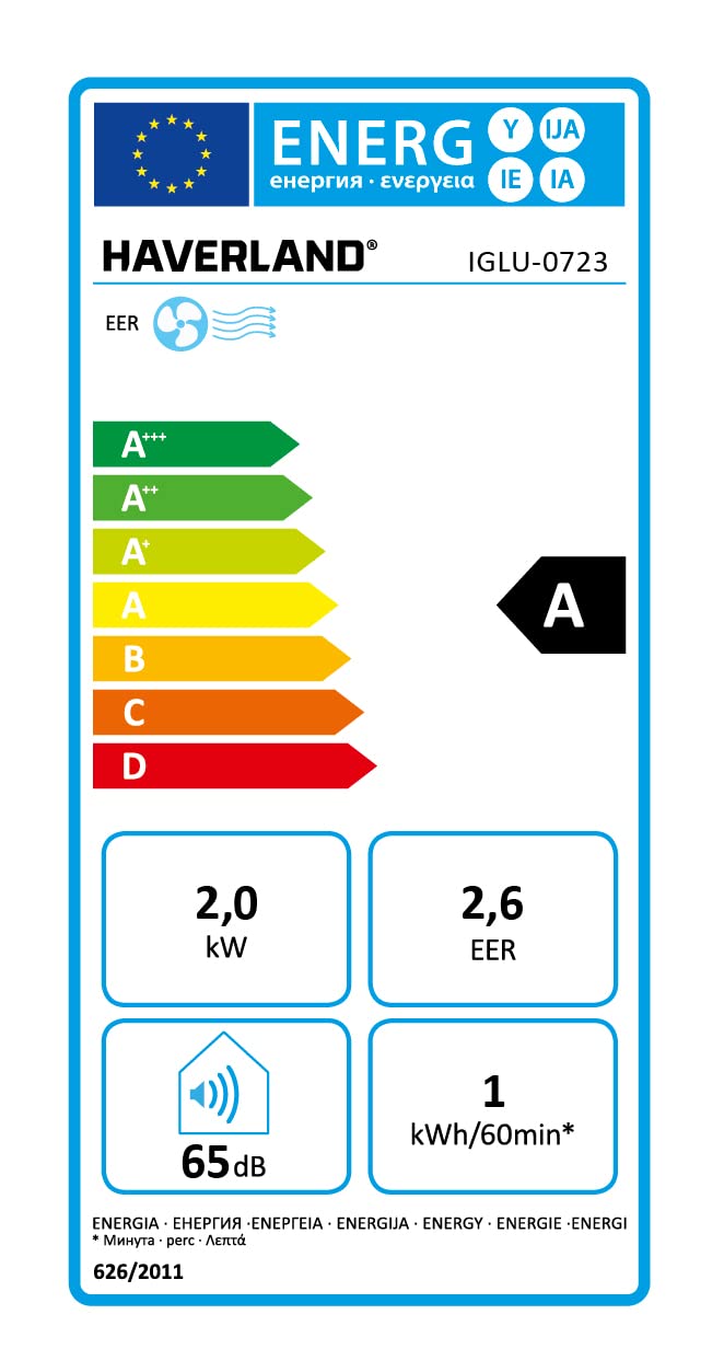 Haverland - Aire Acondicionado Portátil IGLU-0723 7000BTU | Aire Acondicionado+Ventilación+Deshumidif | Temporizador