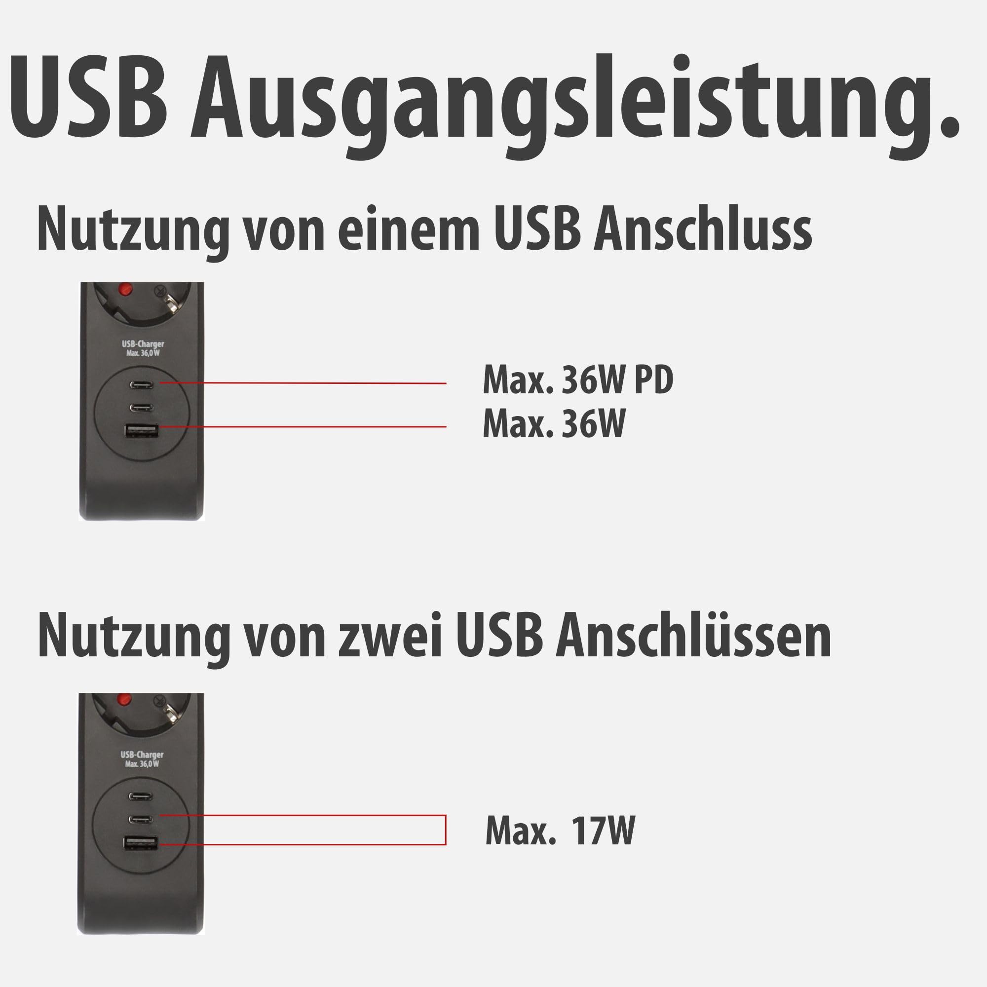 Brennenstuhl Ciabatta elettrica a 6 prese con USB e protezione da sovratensioni (presa multipla con 2 prese USB C PD 36 W per ricarica rapida e 1 USB A 36 W, interruttore, cavo da 2 m) nero