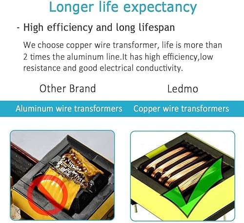 Miniatura 3 de LEDMO Paquete de 3 fuentes de alimentación LED, transformadores, adaptador LED, 12 V, 5 A máximo, 60 vatios máximo, para tira de luz LED