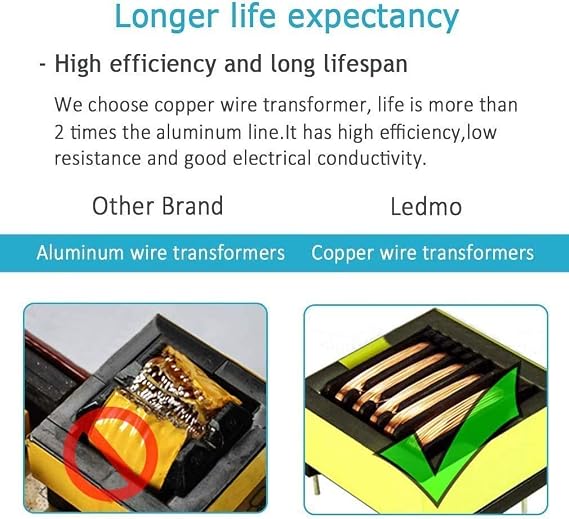 ledmo 3 Pack LED Power Supply, Transformers,LED Adapter, 12V, 5A Max, 60 Watt Max, for LED Strip Light