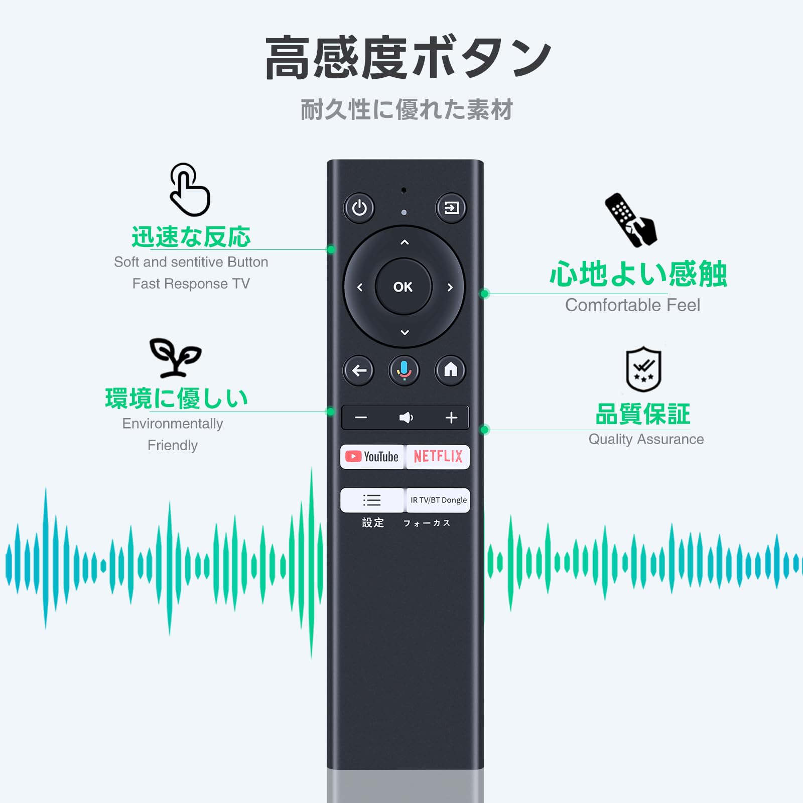 Amazon | プロジェクターリモコン for ETOE プロジェクター A1222対応