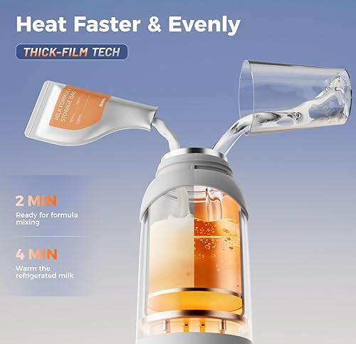 Miniatura 2 de BOLOLO Calentador de leche portátil Pro para viajes, calentador de botellas desmontable con calentamiento rápido y estable para leche materna y