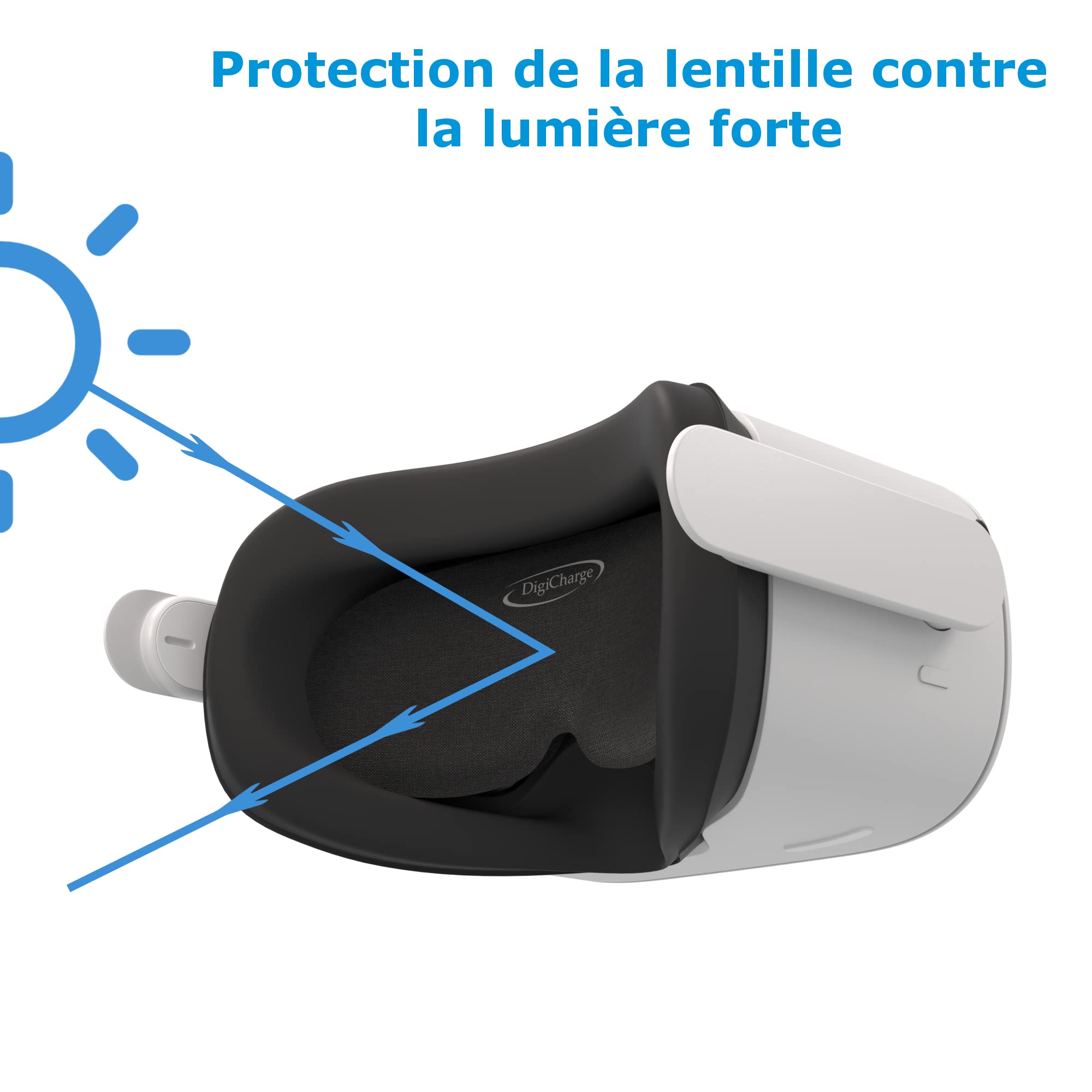 Digicharge Copriobiettivo Protettivo Lente VR Cuffia per Meta Quest 3S, 3S Xbox edition, Quest 3, Quest 2, Oculus Rift S, Valve Index e HP Reverb G2, Protezione Antigraffio e Antipolvere