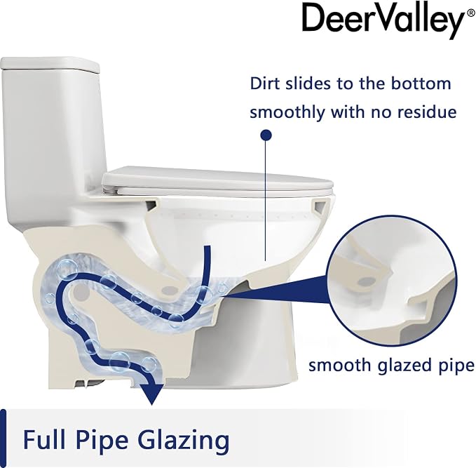Sanitario DeerValley One-Piece Elongado Doble Descarga 10" miniatura 4