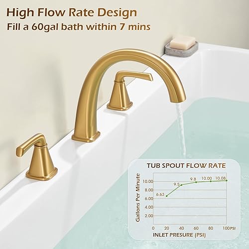 Miniatura 2 de Grifo de bañera de latón con cuello de cisne, grifo de bañera de baño de oro cepillado, montaje en cubierta, 3 agujeros, juego de grifos de bañera