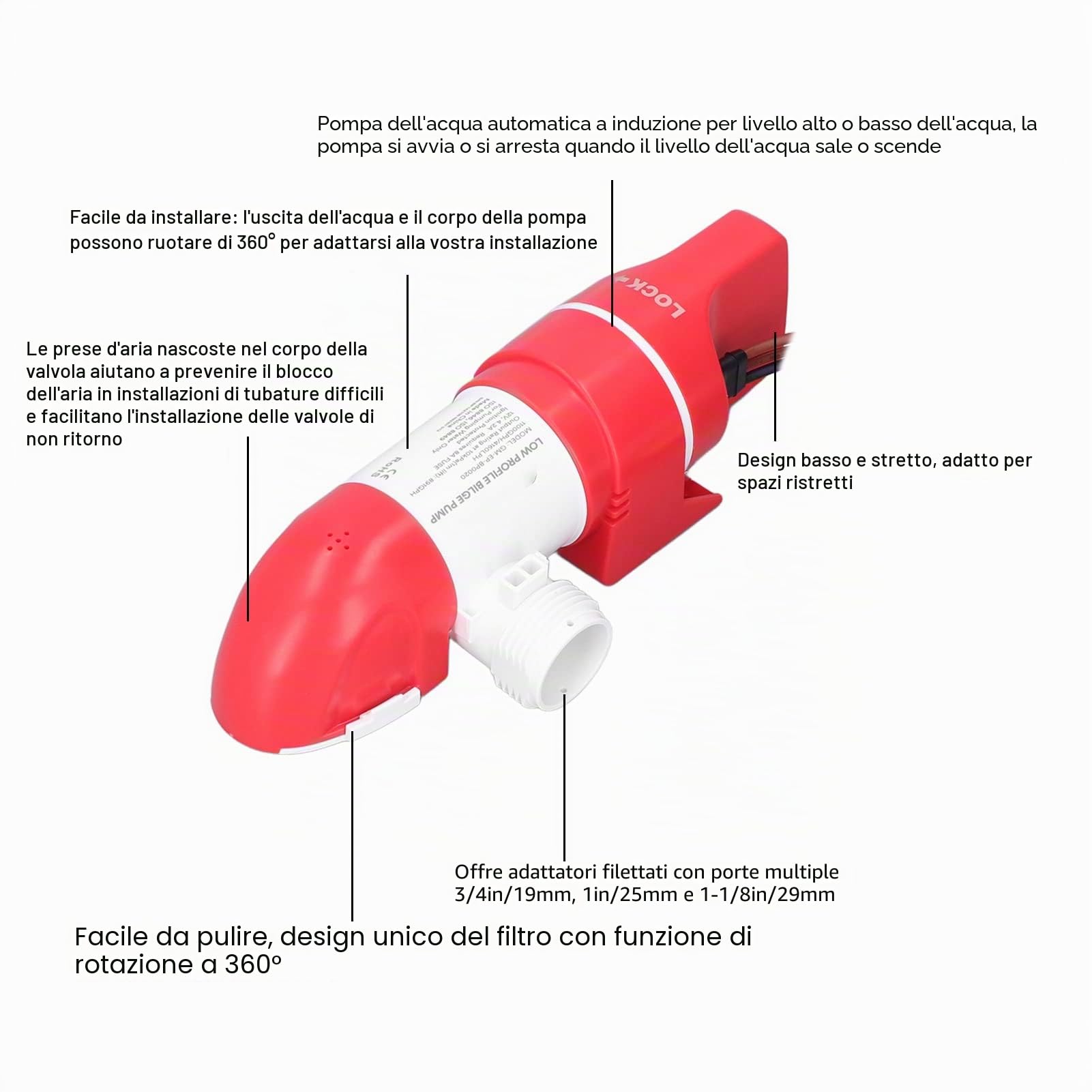 Pompa di sentina Water Sense, pompa di sentina a basso profilo in acciaio inossidabile per barche per camper