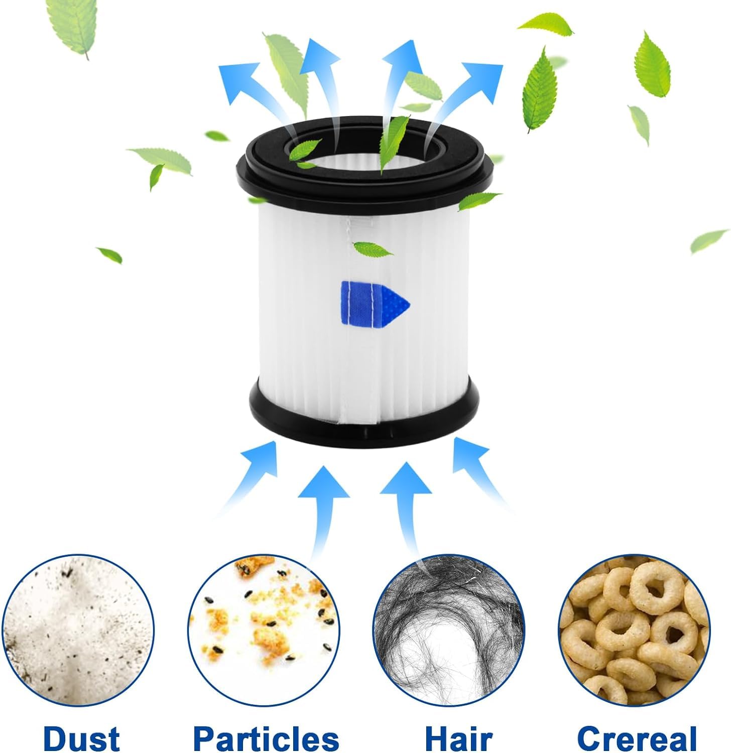 ilovelife HEPA-Filter mit Netzfilter, Ersatz für INSE N5S N5T S6T S6P Pro S610/TMA T120 T121 T151 T150 T220 T210 T181 T180 T220 schnurlosen Staubsauger, 6 Stück