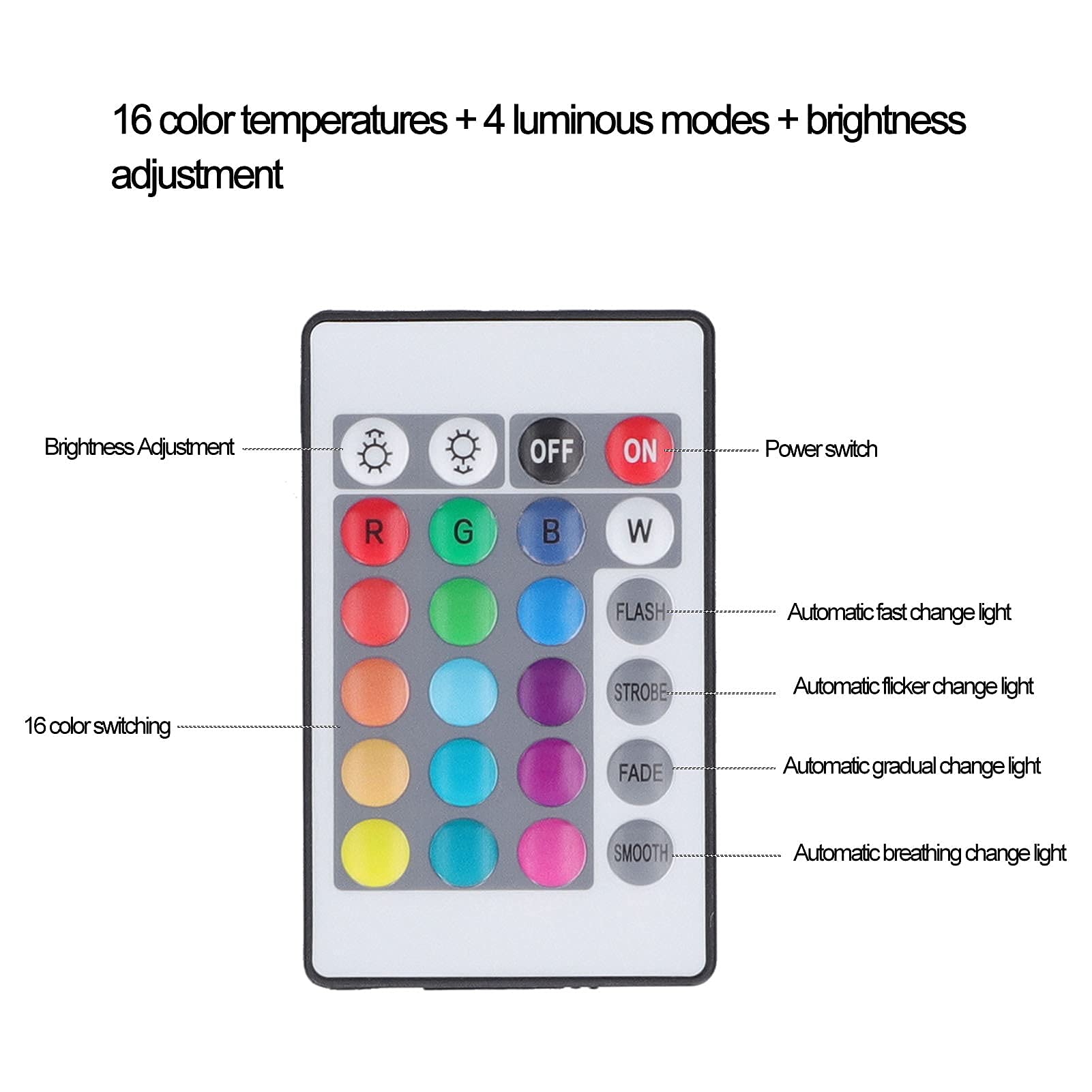 Boule lumineuse LED, lampe boule, lampe globe RGBW Lampe LED Globe Light Moon Light Lampe à piles avec télécommande 24 touches 16 couleurs à intensité variable 4 modes