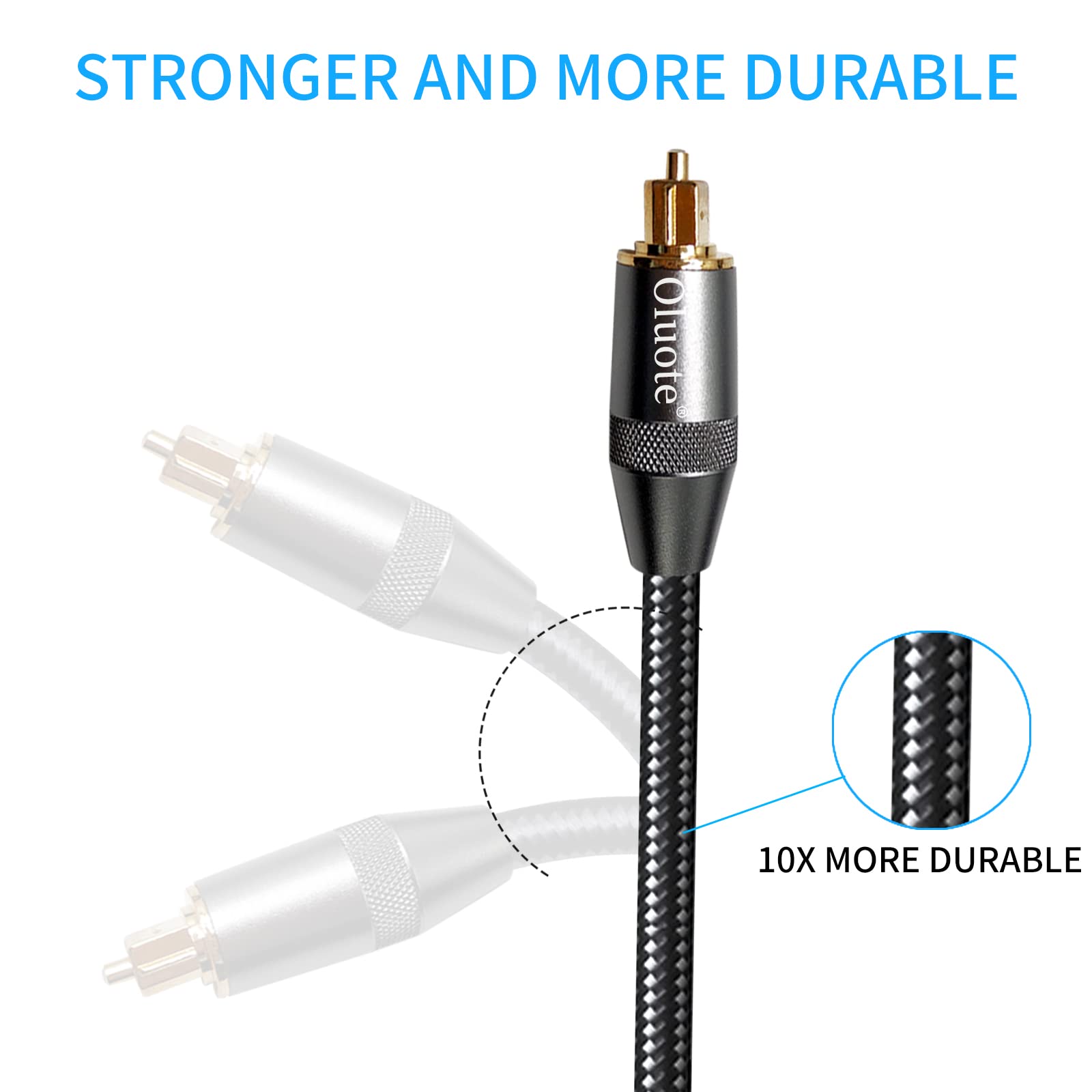 SONY AUDIO 光デジタルケーブル 22点 新品•未開封 SONY AUDIO 光