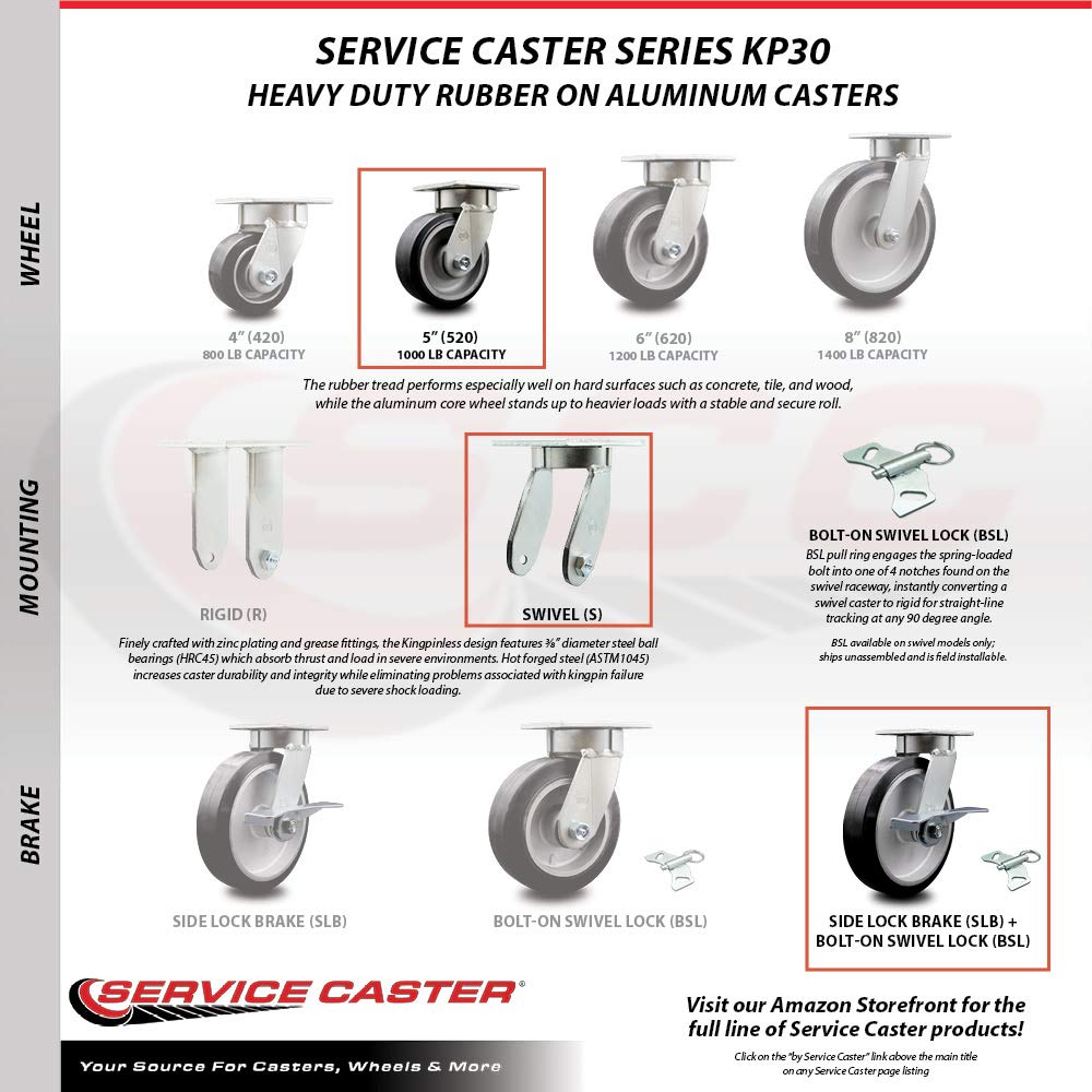 Kingpinless Rubber on Aluminum Swivel Top Plate Caster Set of 4 w/5" x 2" Black Wheels - Includes 4 Swivel w/Side Lck Brakes & Bolt on Swivel Locks - 2000 lbs Total Capacity - Service Caster Brand