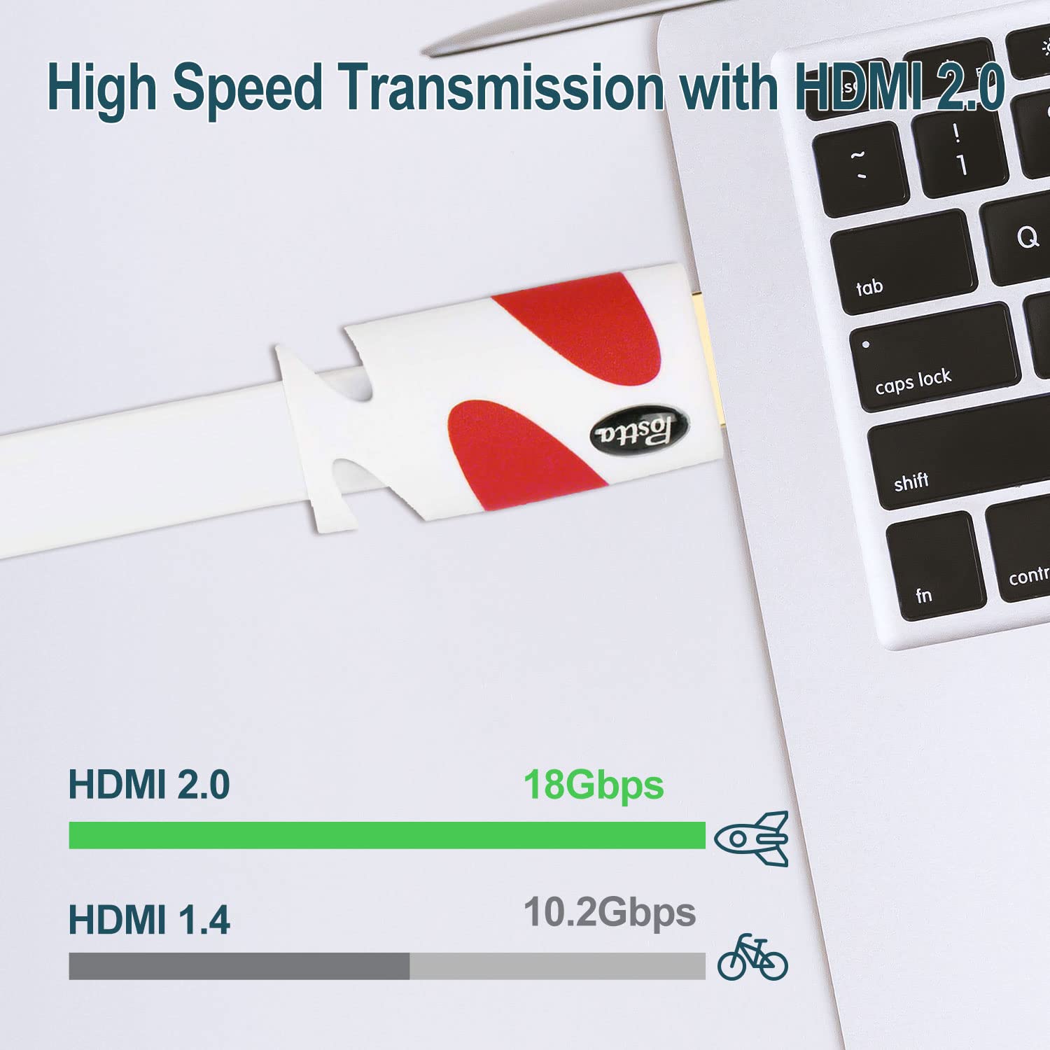 Postta Cable HDMI plano de 50 pies HDMI 2.0 cable compatible con 4K, 3D, 2160p, 1080p, Ethernet y retorno de audio, color blanco y rojo