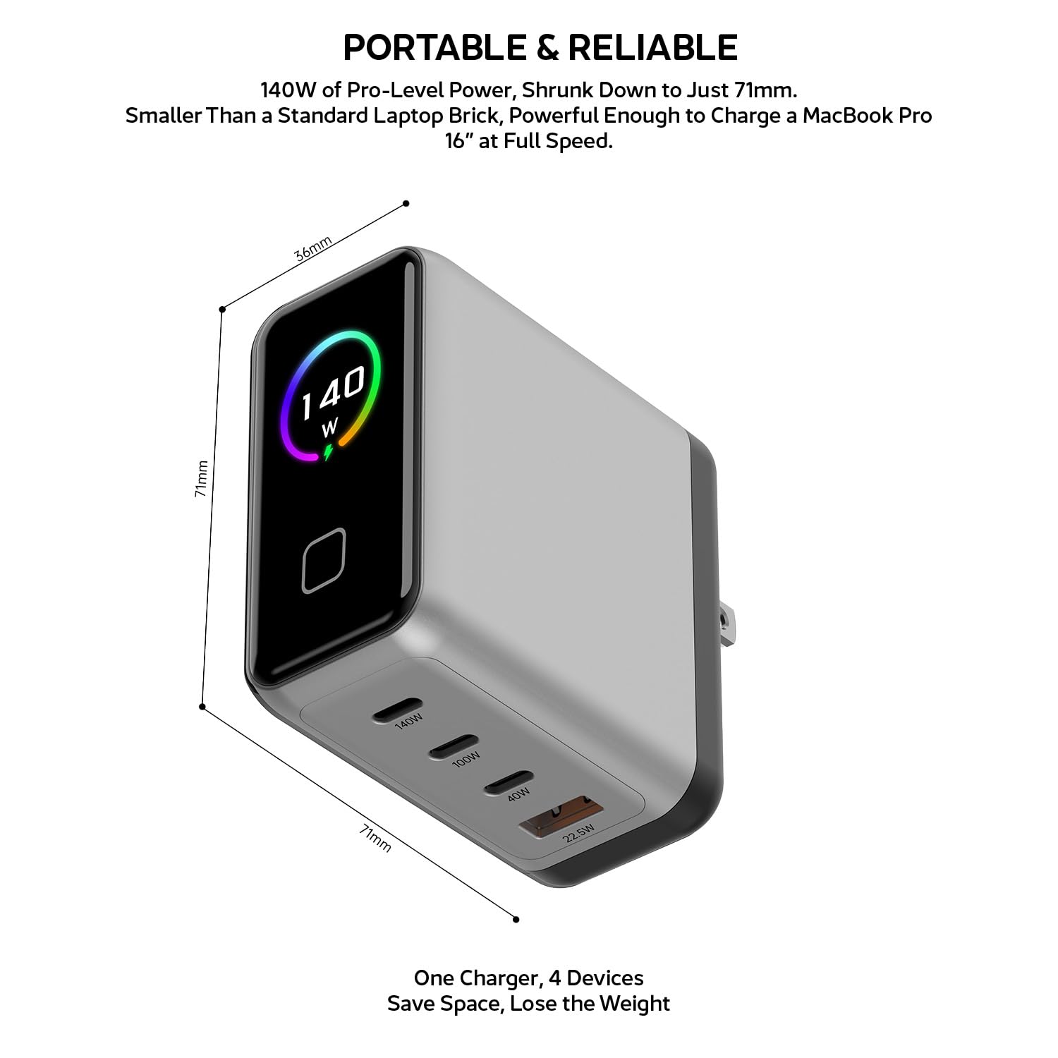 DROIX 140W Caricatore USB-C GaN: 4 Porte PD 3.1 con Display LCD & Adattatori (US/UK/EU). Compatibile con MacBook Pro, iPhone, Android [WHITE]