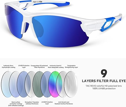 Miniatura 4 de BEACOOL Gafas de sol deportivas polarizadas para hombres y mujeres, jóvenes, béisbol, pesca, ciclismo, correr, golf, motocicleta, lentes Tac UV400