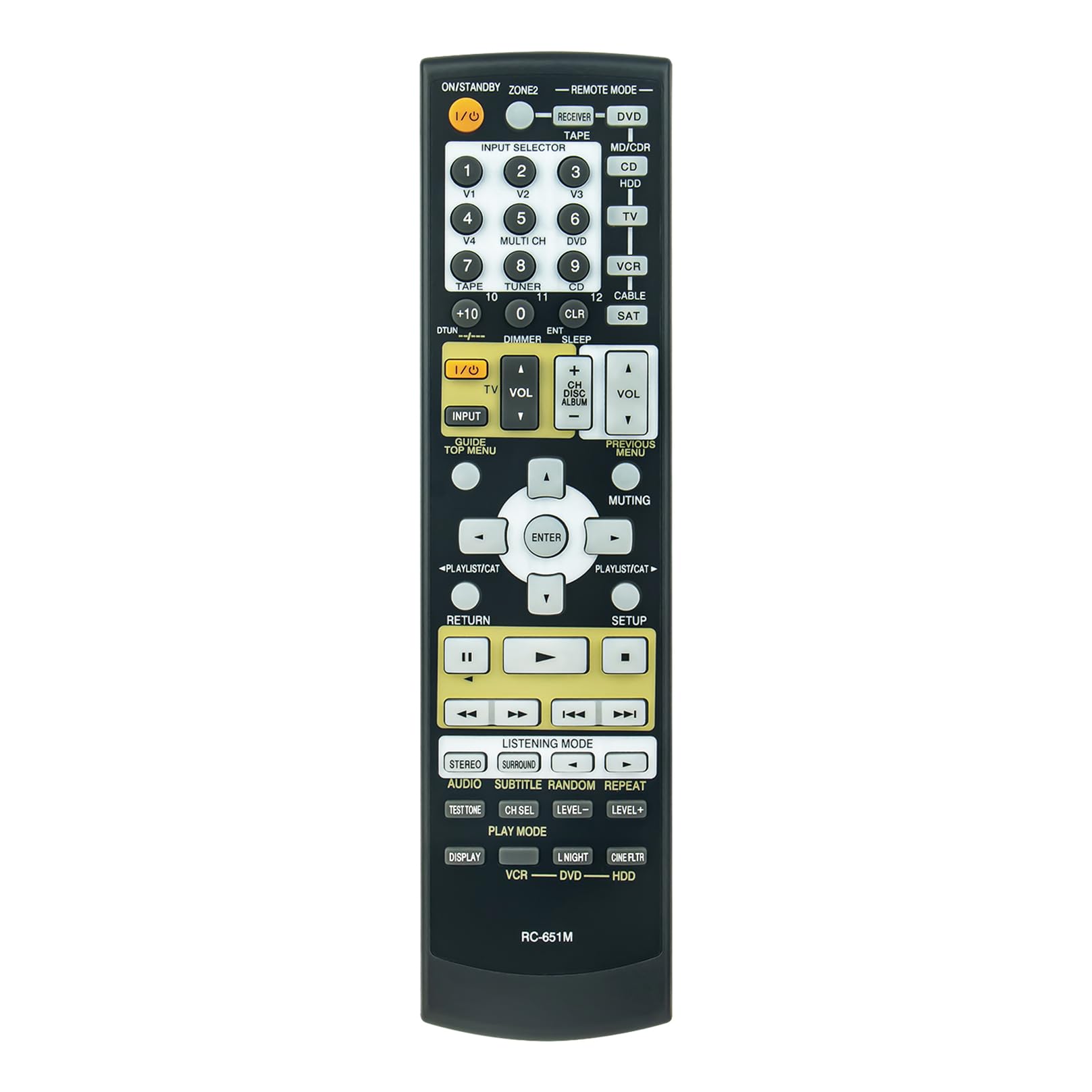 ALLIMITY Telecomando Sostitutivo Per Onkyo RC-651M, TX-SR604E, TX-SR674E