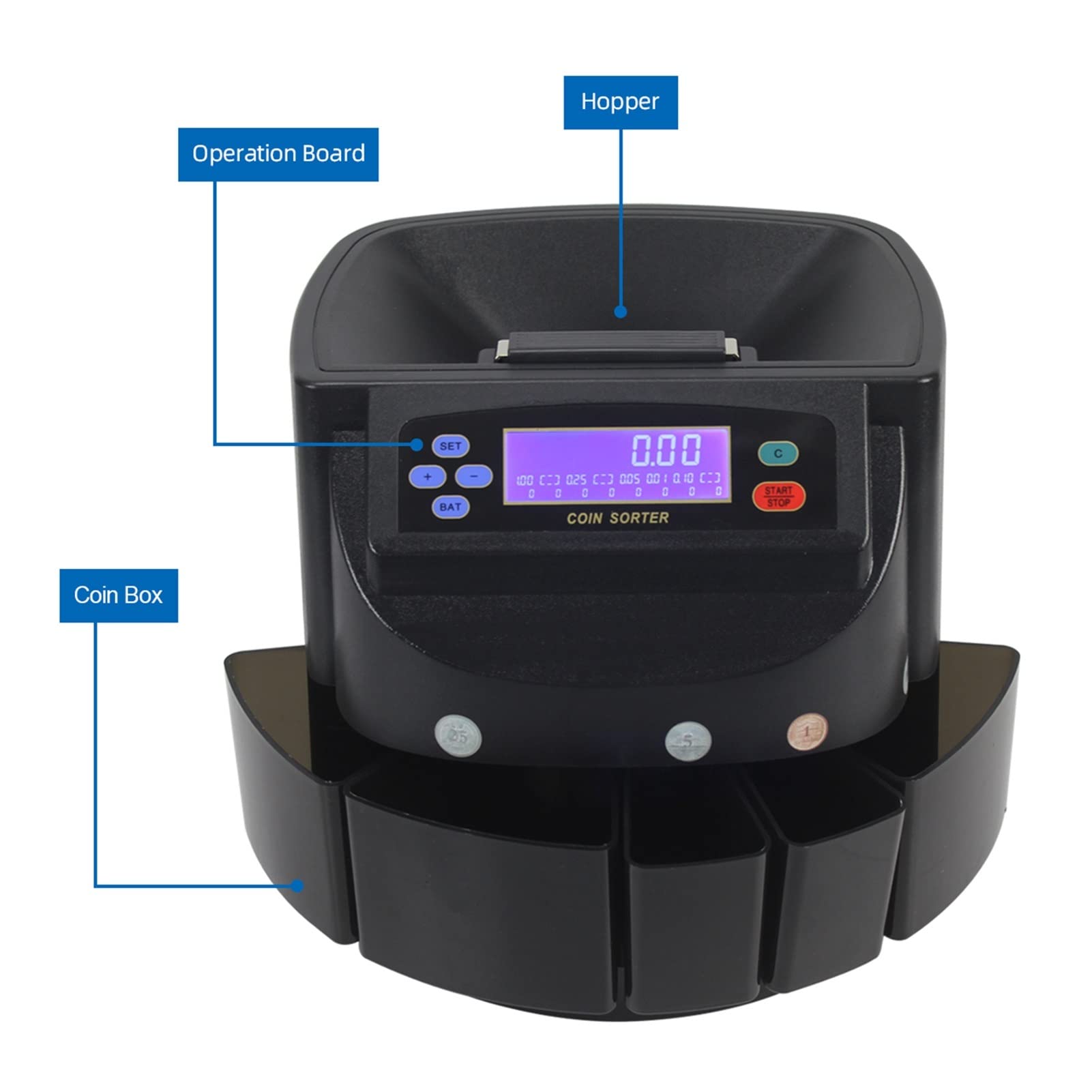 Macchina Conta Banconote, 9005 Dollaro statunitense Coin America Coin Sorter Counter Machine con GUIDATO Visualizzare for Stati Uniti d'America Città in banca, negozio(Blue 0.8mm)