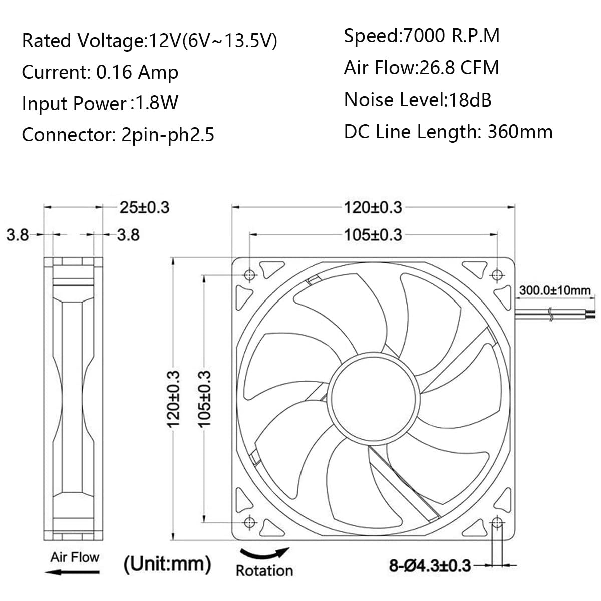 Gebildet Ventole per case Computer nere da 120mm Raffreddamento ad alte Prestazioni 12V CC a basso rumore 2pin (PH2.54) 1200 RPM Cuscinetto idraulico Silenzioso Lunga Durata Fino a 30.000 ore