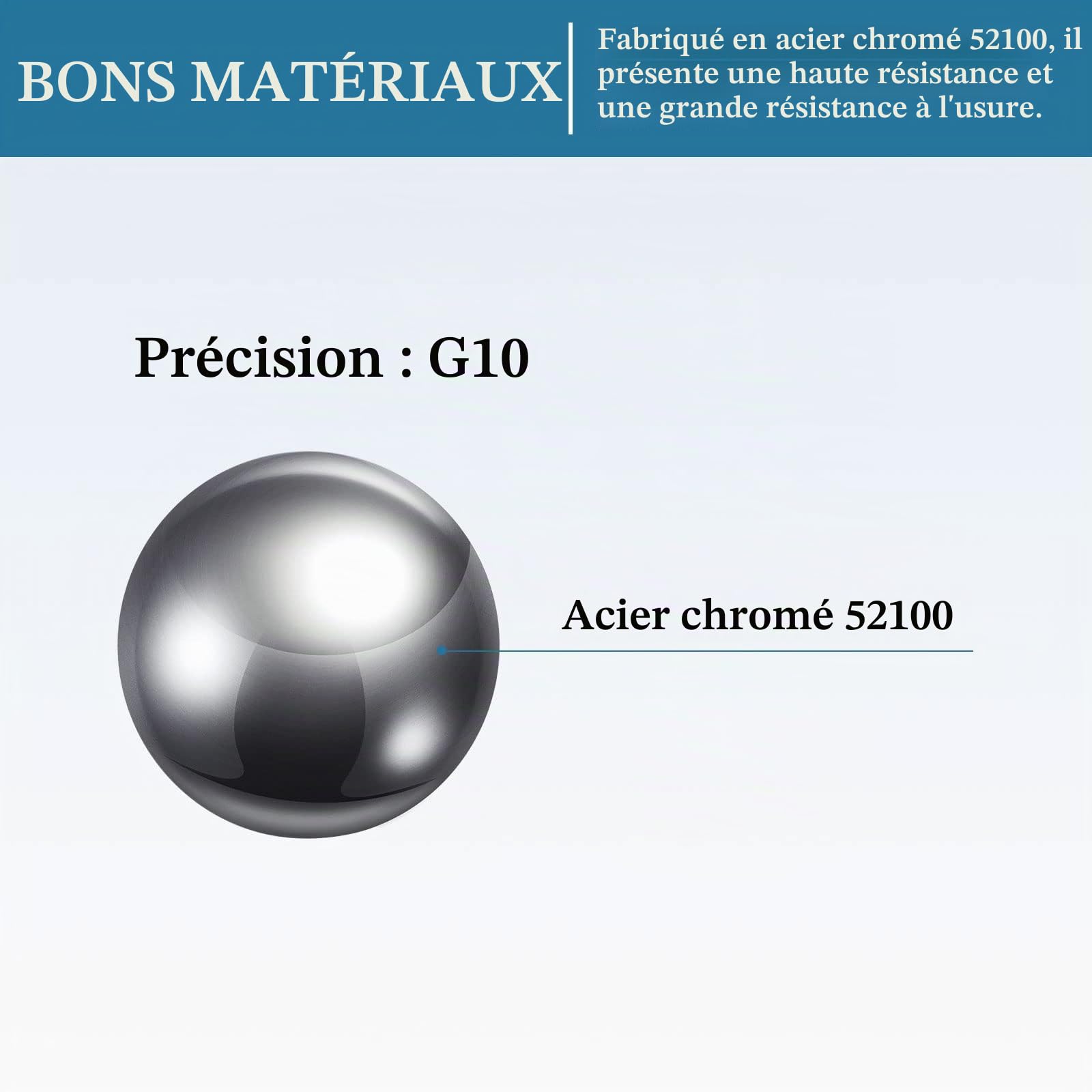 QUARKZMAN 16mm Roulement Billes x 5PCS Chrome Acier pour Glissière Rails, [G10 Précision]