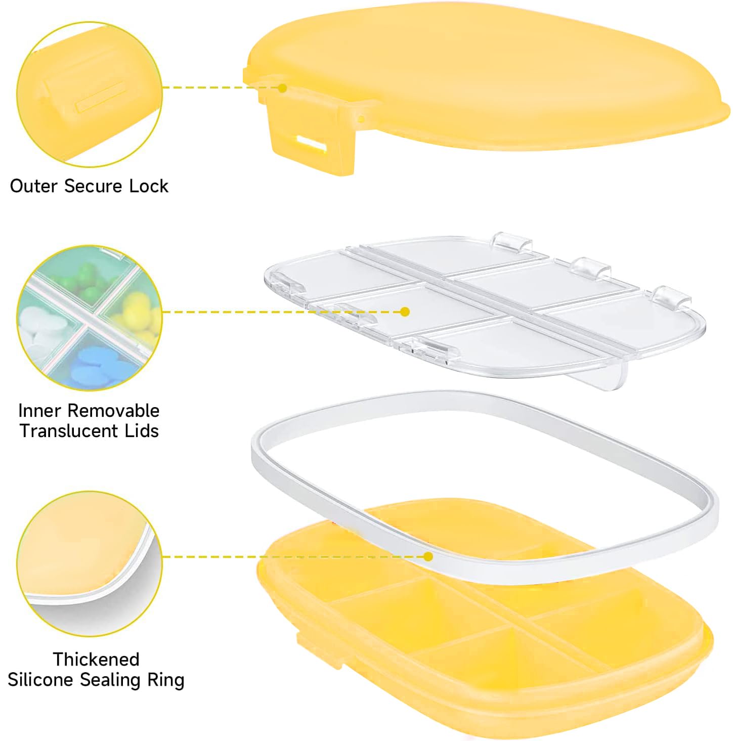 GLUN® Portable Empty Medicine First Aid Plastic Pouch Small Size, Mini Travel Medicine Pouch Waterproof Seal Handy Pills Pocket for Travels Yellow Colour GLUN® Portable Empty Medicine First Aid Plastic Pouch Small Size, Mini Travel Medicine Pouch Waterproof Seal Handy Pills Pocket for Travels Yellow Colour