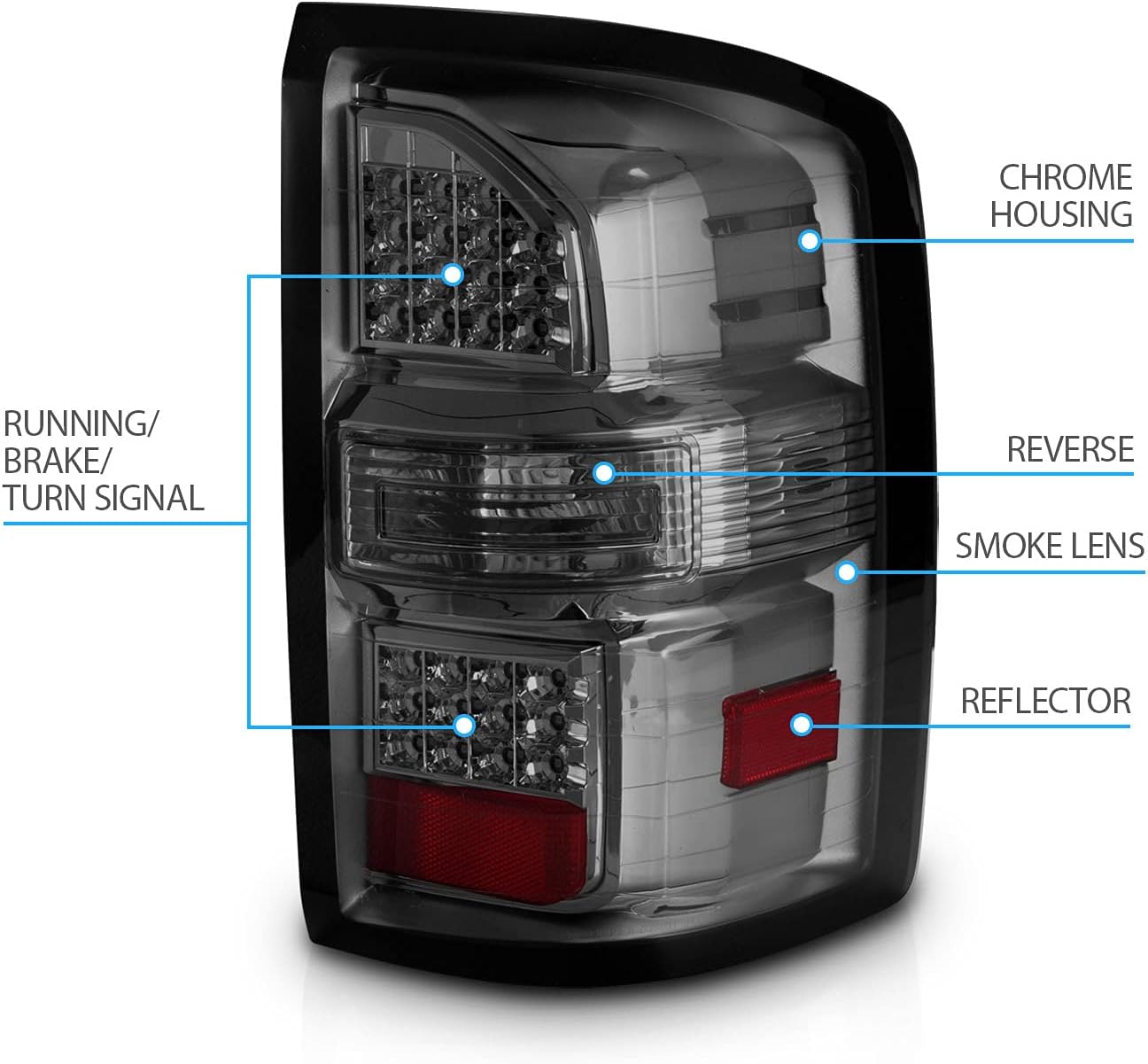 AmeriLite for 2014-2018 GMC Sierra 1500 2500HD 3500HD Smoke LED Replacement Tail Lights Assembly Pair - Driver and Passenger Side