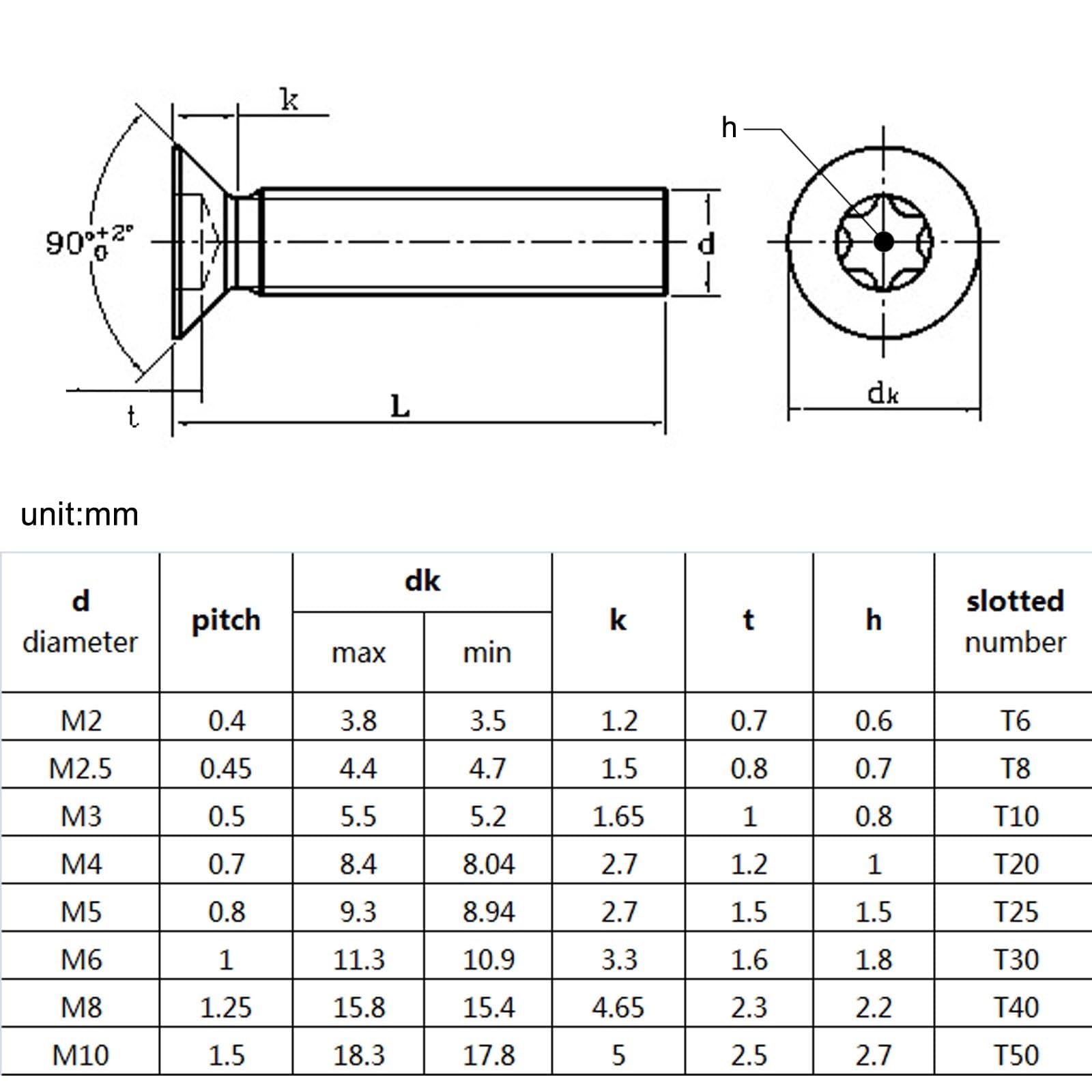 Tornillo autorroscante, 10/50 piezas M2.5 M3 M4 M5 M6 A2 304 de acero inoxidable Torx de seis lóbulos cabeza avellanada plana con pasador a prueba de manipulaciones (60 mm, 10 piezas M5)