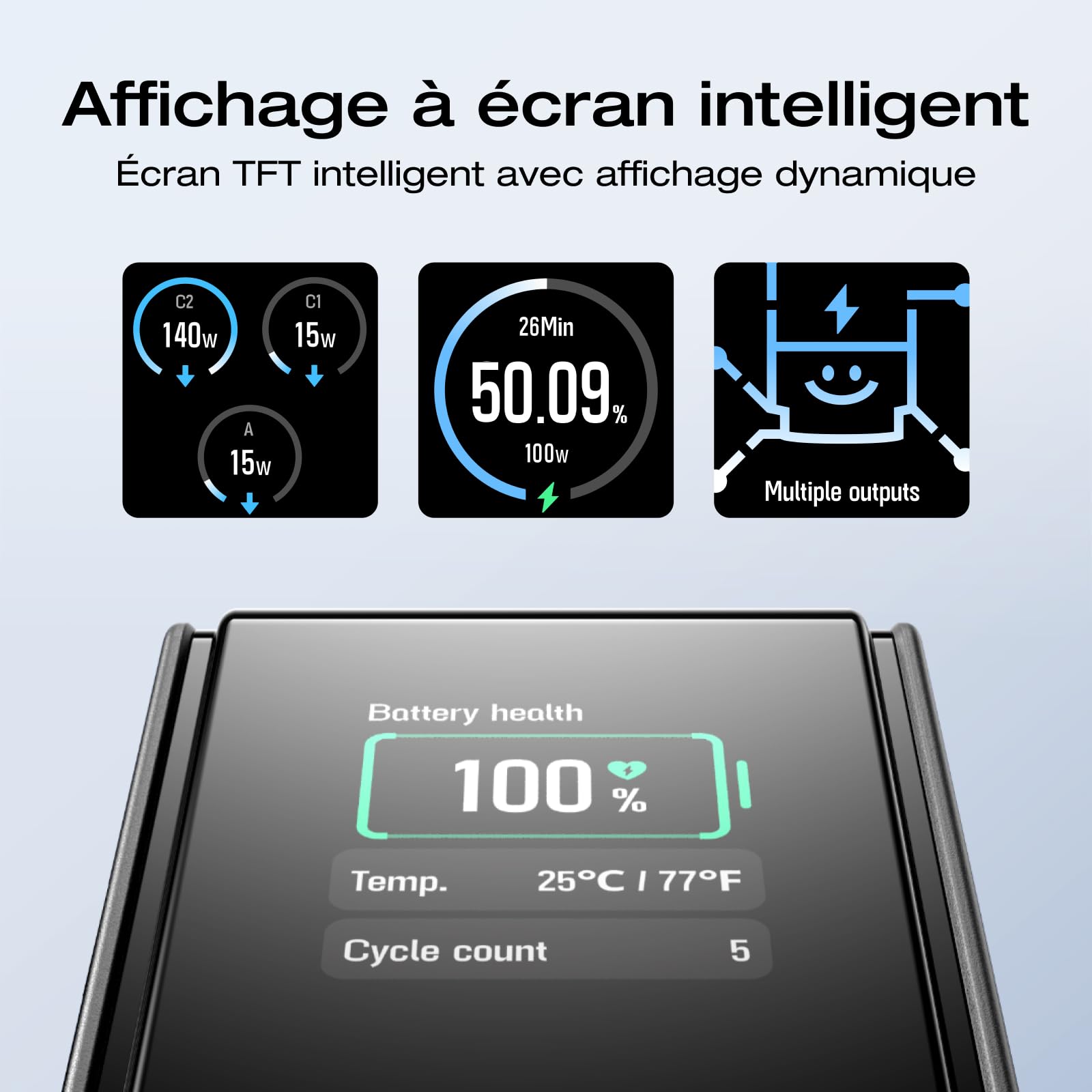 EcoFlow Powerbank Batterie Externe 25000mAh 170W avec Deux Ports 140W, Chargeur Portable 4 Ports USB C Laptop Power Bank PC pour iPhone 17/16/15 Pro Max, Samsung, MacBook, Noir