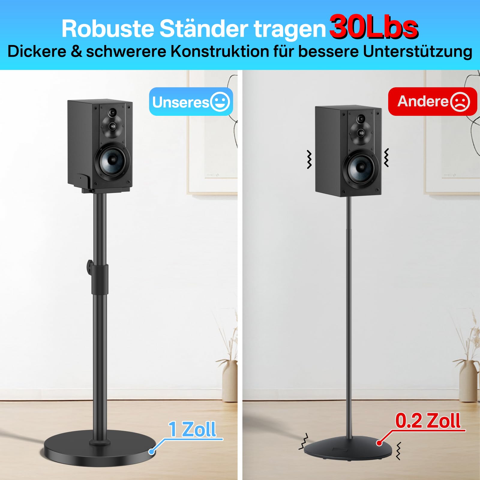 Verstelbare